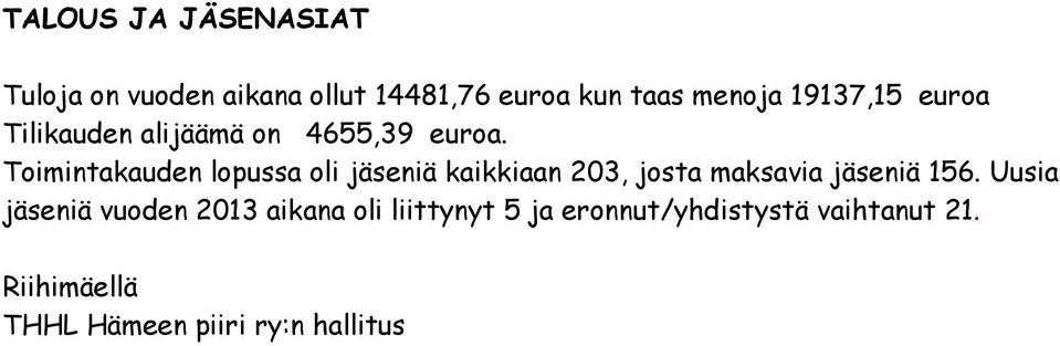 Toimintakauden lopussa oli jäseniä kaikkiaan 203, josta maksavia jäseniä 156.