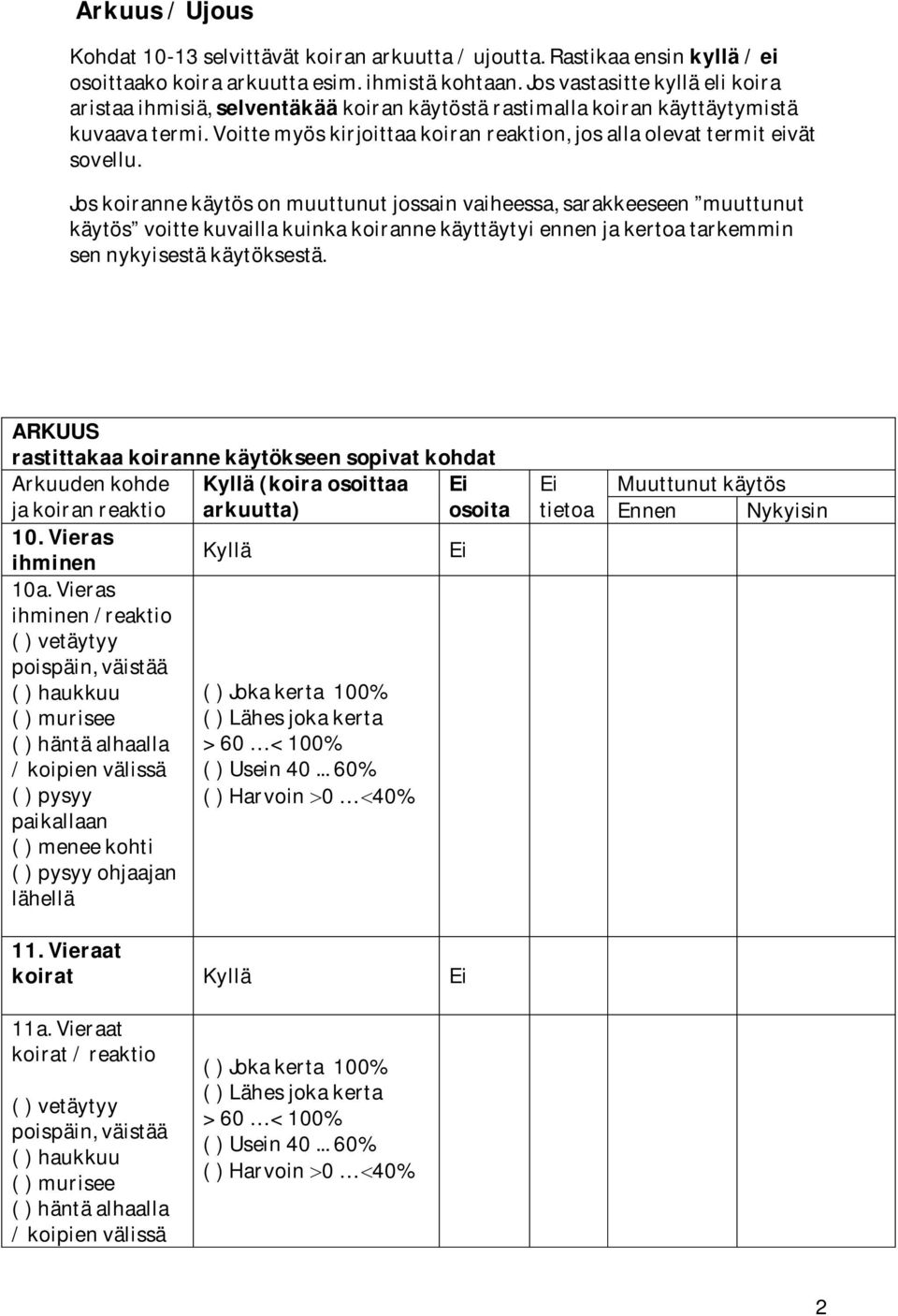 Voitte myös kirjoittaa koiran reaktion, jos alla olevat termit eivät sovellu.