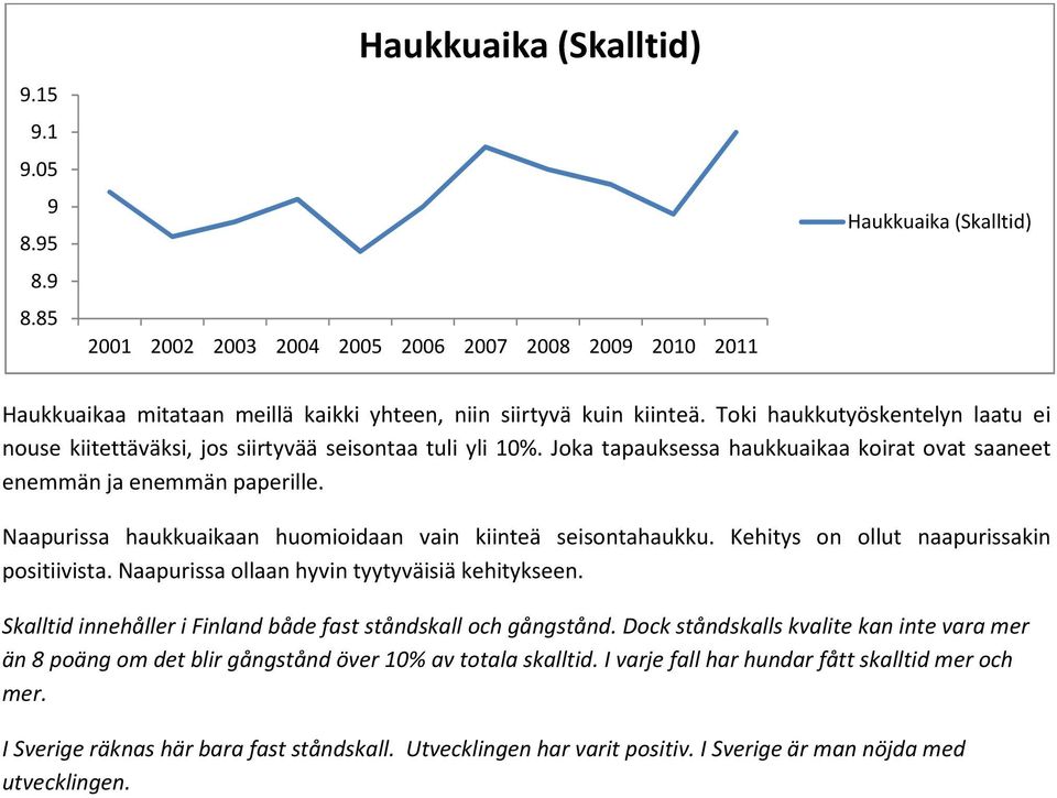 Naapurissa haukkuaikaan huomioidaan vain kiinteä seisontahaukku. Kehitys on ollut naapurissakin positiivista. Naapurissa ollaan hyvin tyytyväisiä kehitykseen.