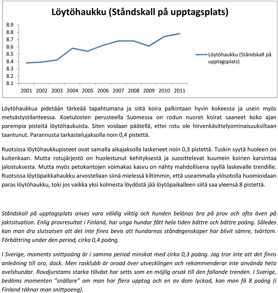 metsästystilanteessa. Koetulosten perusteella Suomessa on rodun nuoret koirat saaneet koko ajan parempia pisteitä löytöhaukuista.