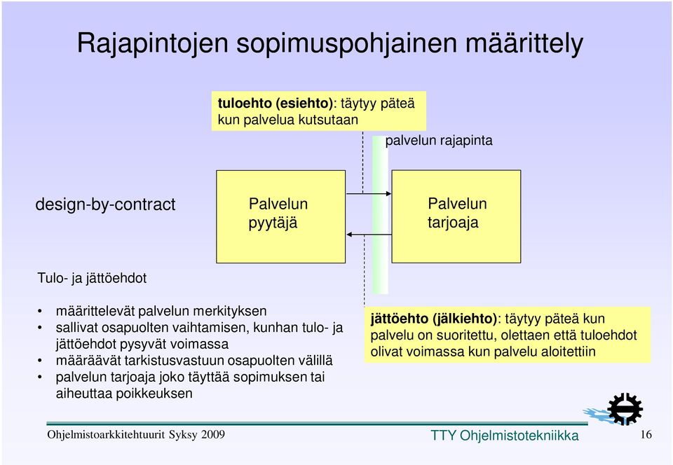 määräävät tarkistusvastuun osapuolten välillä palvelun tarjoaja joko täyttää sopimuksen tai aiheuttaa poikkeuksen jättöehto (jälkiehto): täytyy päteä