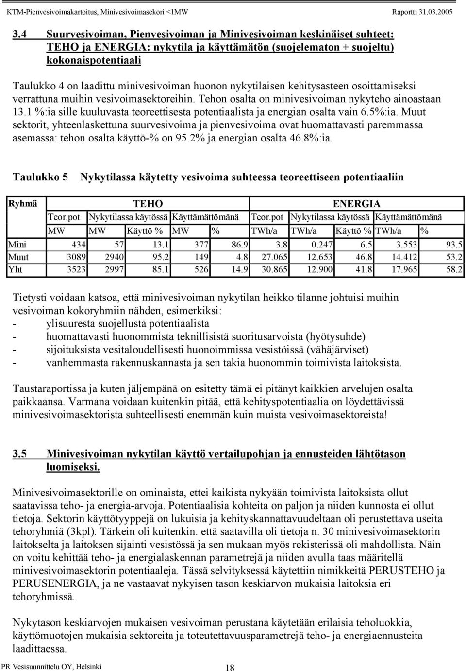 1 %:ia sille kuuluvasta teoreettisesta potentiaalista ja energian osalta vain 6.5%:ia.