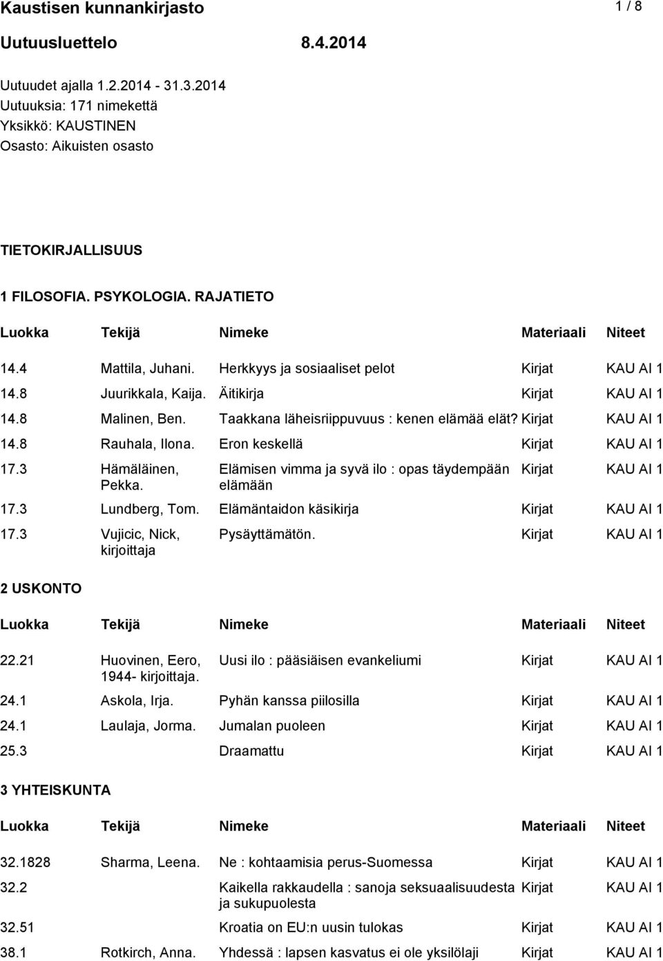 Eron keskellä 17.3 Hämäläinen, Pekka. Elämisen vimma ja syvä ilo : opas täydempään elämään 17.3 Lundberg, Tom. Elämäntaidon käsikirja 17.3 Vujicic, Nick, kirjoittaja 2 USKONTO 22.