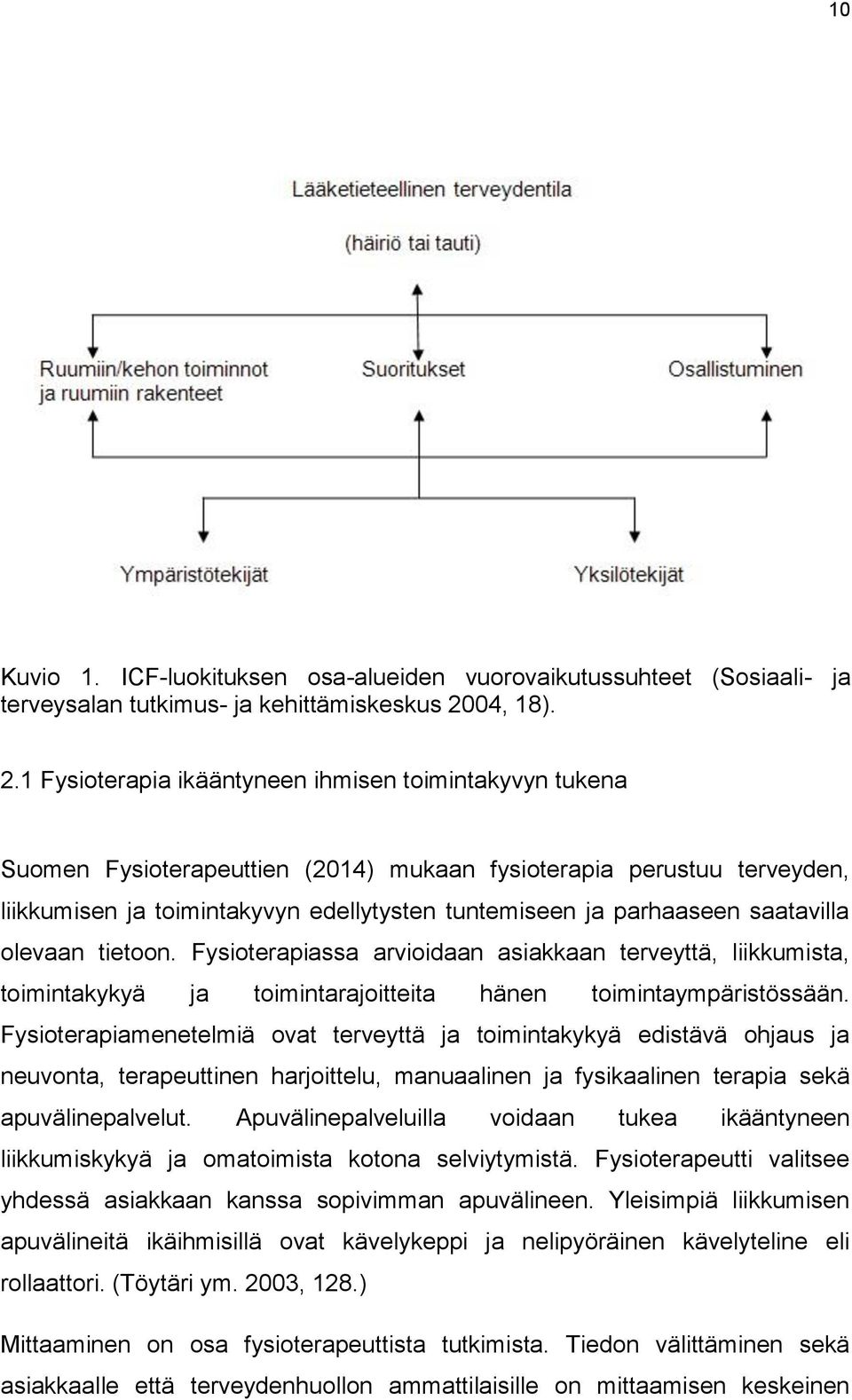 1 Fysioterapia ikääntyneen ihmisen toimintakyvyn tukena Suomen Fysioterapeuttien (2014) mukaan fysioterapia perustuu terveyden, liikkumisen ja toimintakyvyn edellytysten tuntemiseen ja parhaaseen