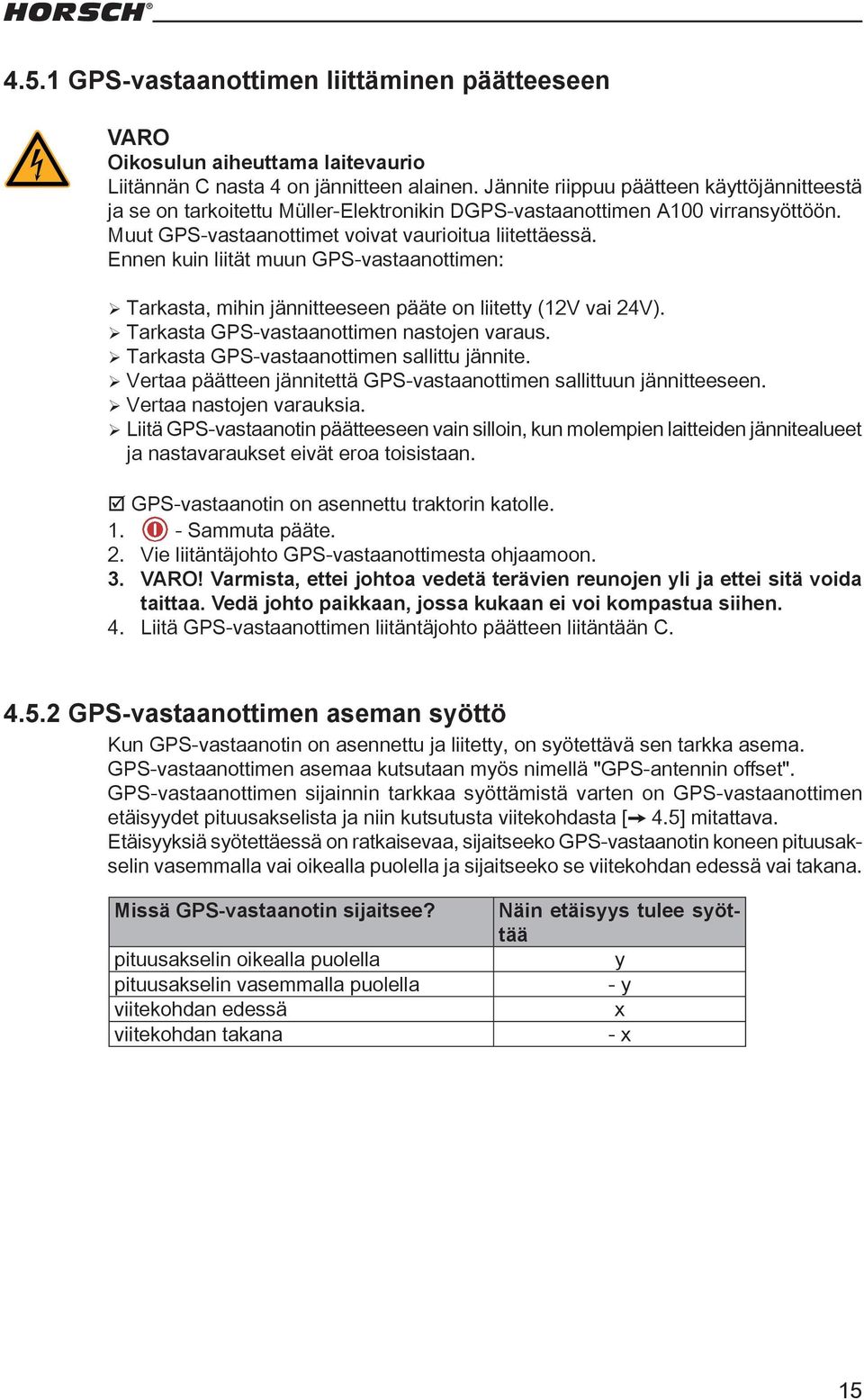 Ennen kuin liität muun GPS-vastaanottimen: ¾Tarkasta, mihin jännitteeseen pääte on liitetty (12V vai 24V). ¾Tarkasta GPS-vastaanottimen nastojen varaus. ¾Tarkasta GPS-vastaanottimen sallittu jännite.