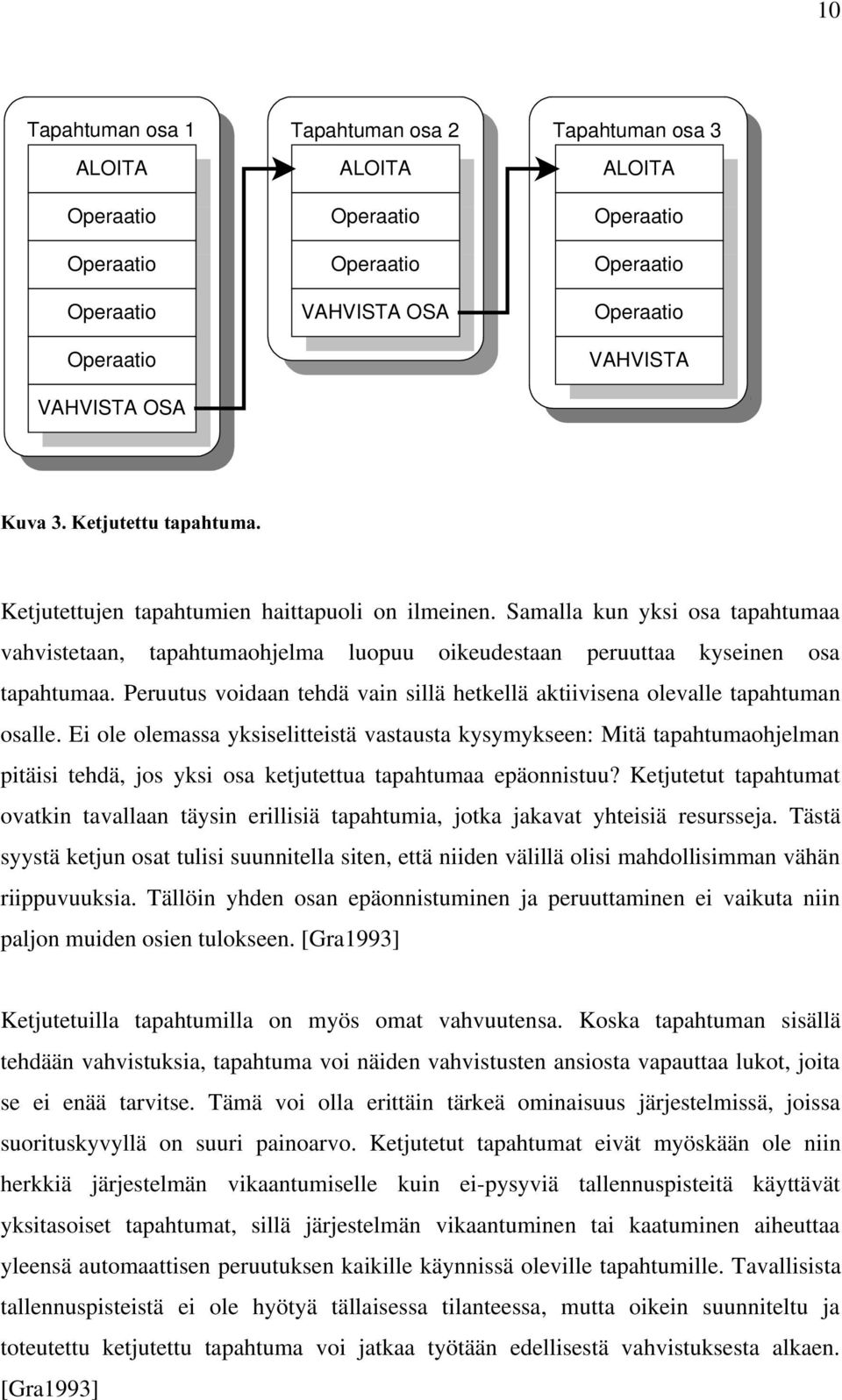 Peruutus voidaan tehdä vain sillä hetkellä aktiivisena olevalle tapahtuman osalle.