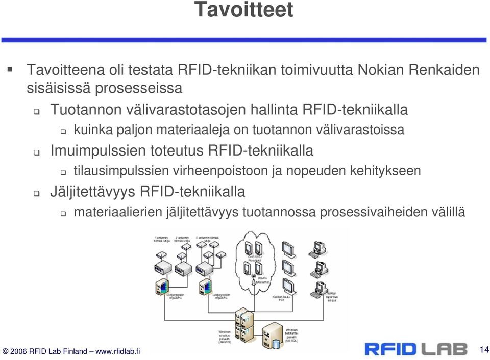 Imuimpulssien toteutus RFID-tekniikalla tilausimpulssien virheenpoistoon ja nopeuden kehitykseen Jäljitettävyys