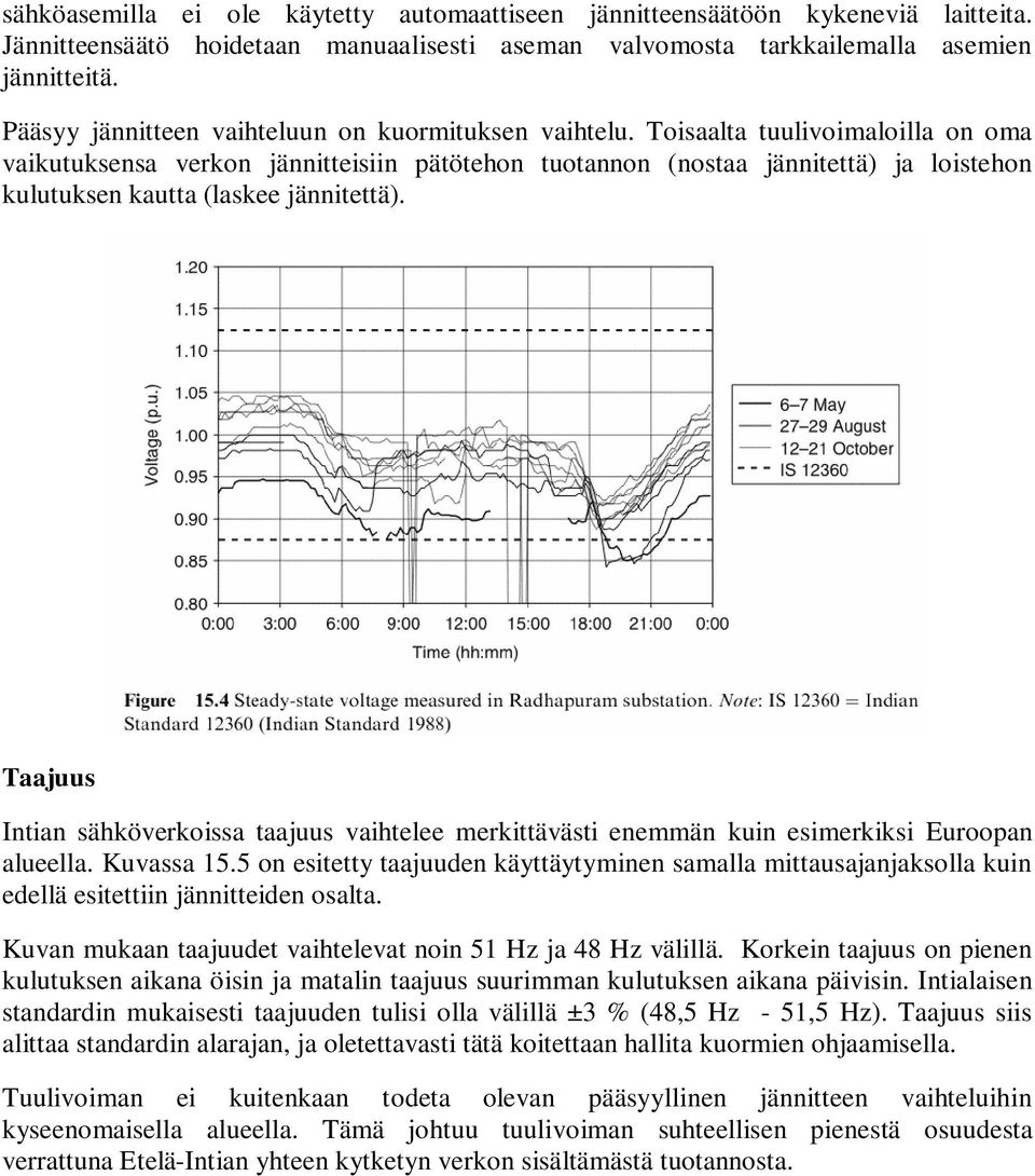 Toisaalta tuulivoimaloilla on oma vaikutuksensa verkon jännitteisiin pätötehon tuotannon (nostaa jännitettä) ja loistehon kulutuksen kautta (laskee jännitettä).