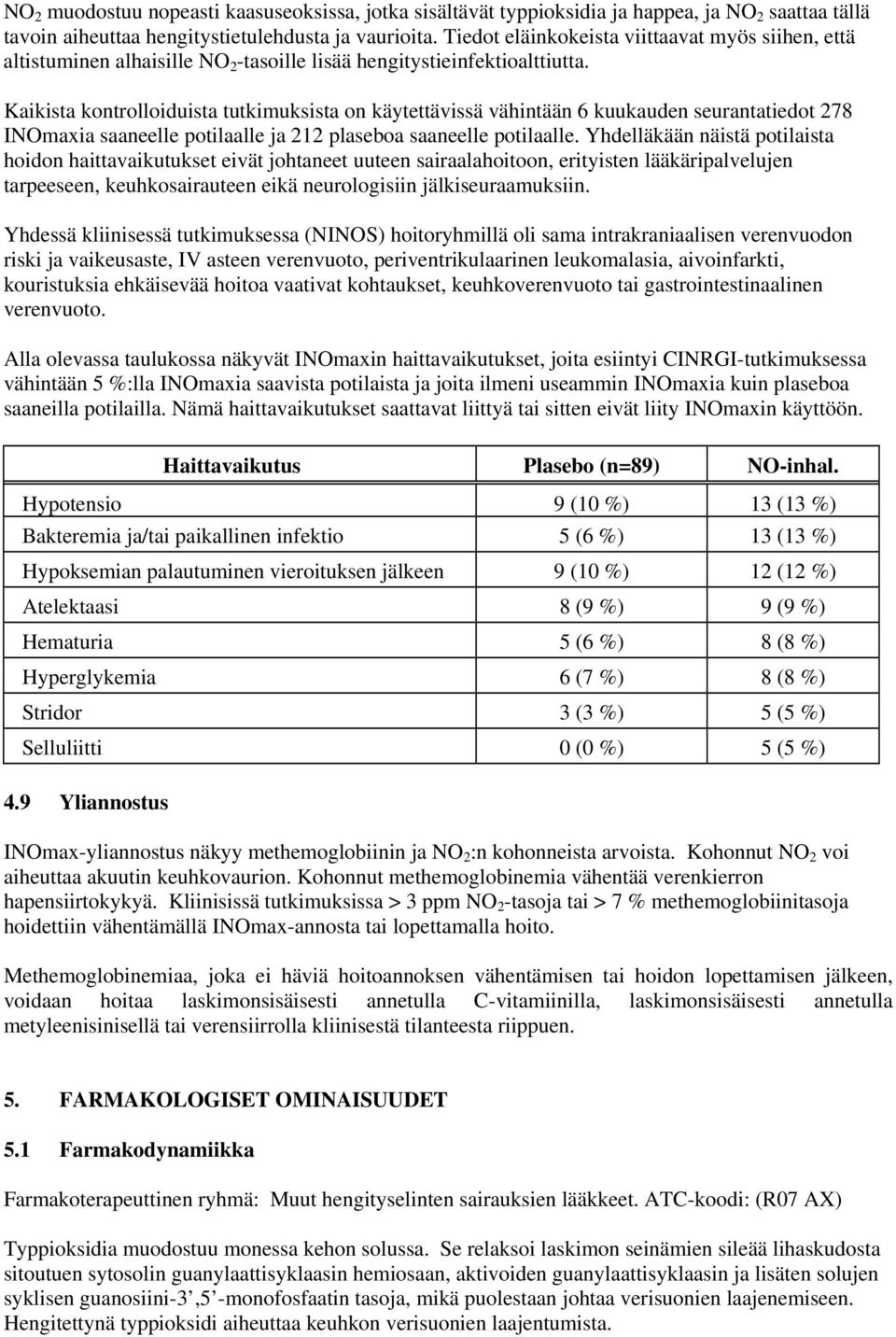 Kaikista kontrolloiduista tutkimuksista on käytettävissä vähintään 6 kuukauden seurantatiedot 278 INOmaxia saaneelle potilaalle ja 212 plaseboa saaneelle potilaalle.
