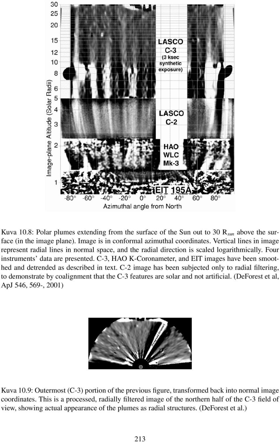 C-3, HAO K-Coronameter, and EIT images have been smoothed and detrended as described in text.