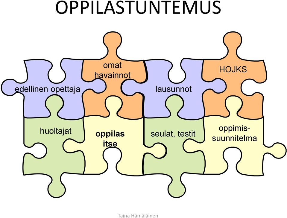 huoltajat oppilas itse seulat,