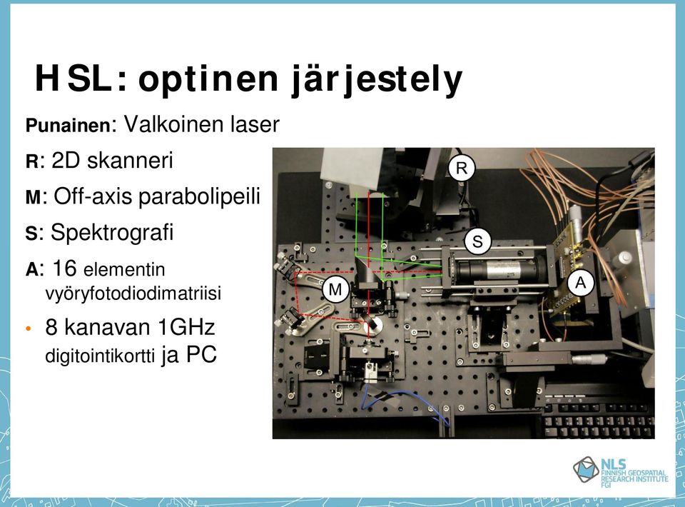 S: Spektrografi A: 16 elementin