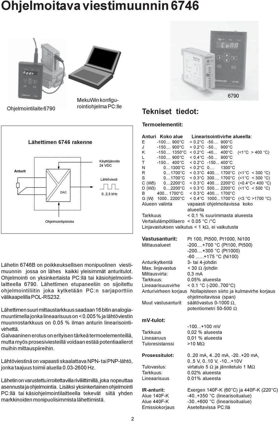 .. 00 C < 0.2 C... 00 C N 0...0 C < 0.2 C 0... 0 C R 0...1700 C < 0. C 00... 1700 C (<1 C < 00 C) S 0...1700 C < 0. C 00... 1700 C (<1 C < 00 C) C (W) 0...2200 C < 0. C 00... 2200 C (<0.