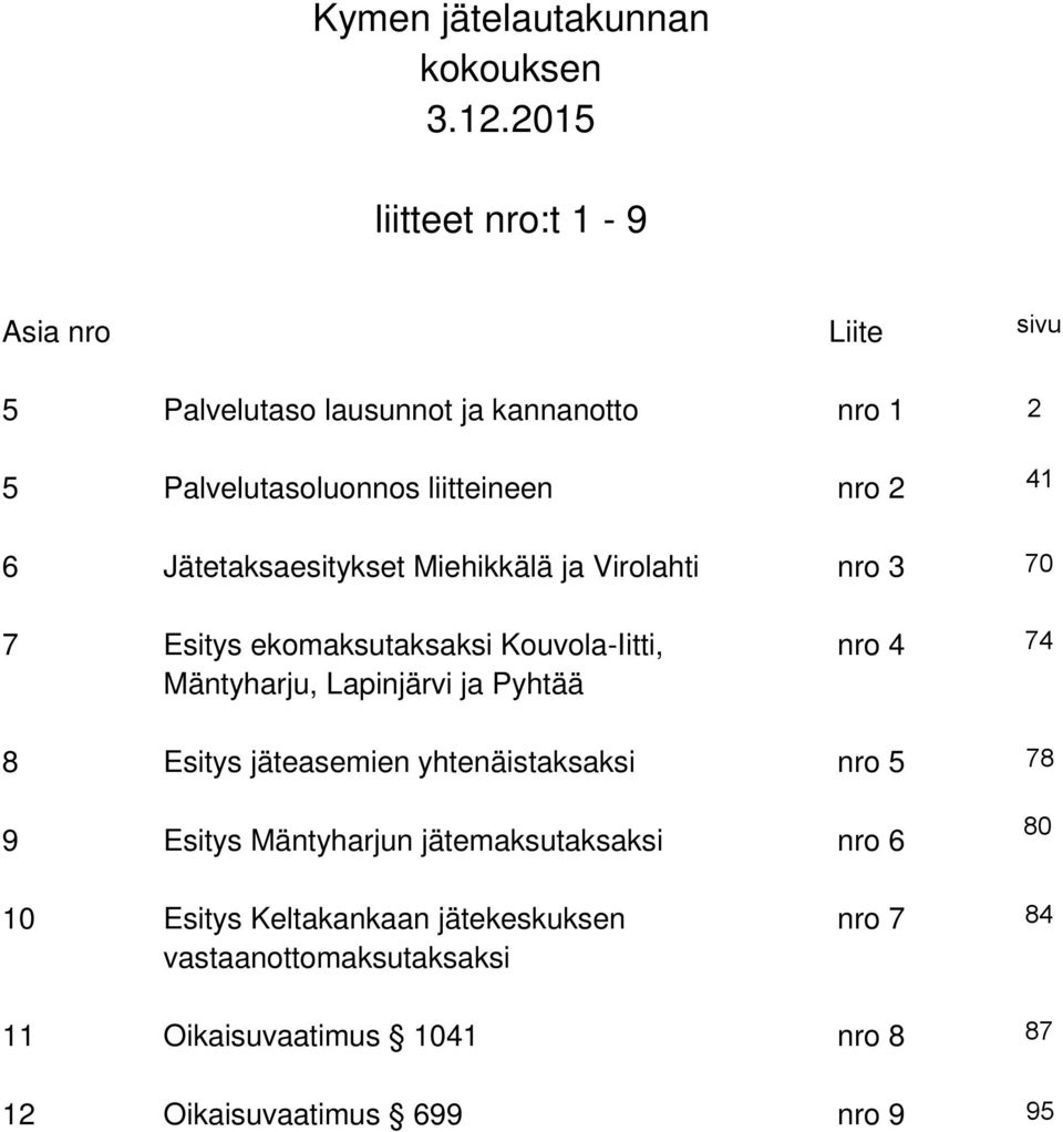 Jätetaksaesitykset Miehikkälä ja Virolahti nro 3 2 41 70 7 Esitys ekomaksutaksaksi Kouvola-Iitti, Mäntyharju, Lapinjärvi ja Pyhtää