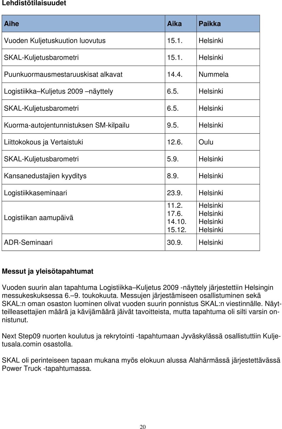 9. Helsinki Kansanedustajien kyyditys 8.9. Helsinki Logistiikkaseminaari 23.9. Helsinki Logistiikan aamupäivä 11.2. 17.6. 14.10. 15.12. Helsinki Helsinki Helsinki Helsinki ADR-Seminaari 30.9. Helsinki Messut ja yleisötapahtumat Vuoden suurin alan tapahtuma Logistiikka Kuljetus 2009 -näyttely järjestettiin Helsingin messukeskuksessa 6.