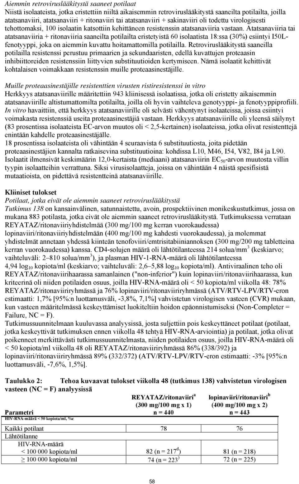 Atatsanaviiria tai atatsanaviiria + ritonaviiria saaneilta potilailta eristetyistä 60 isolaatista 18:ssa (30%) esiintyi I50Lfenotyyppi, joka on aiemmin kuvattu hoitamattomilla potilailla.