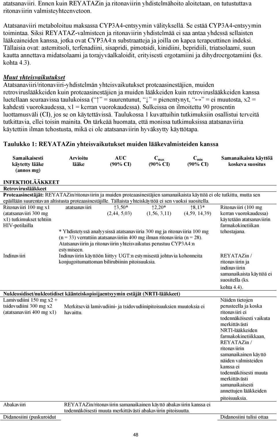 Siksi REYATAZ-valmisteen ja ritonaviirin yhdistelmää ei saa antaa yhdessä sellaisten lääkeaineiden kanssa, jotka ovat CYP3A4:n substraatteja ja joilla on kapea terapeuttinen indeksi.