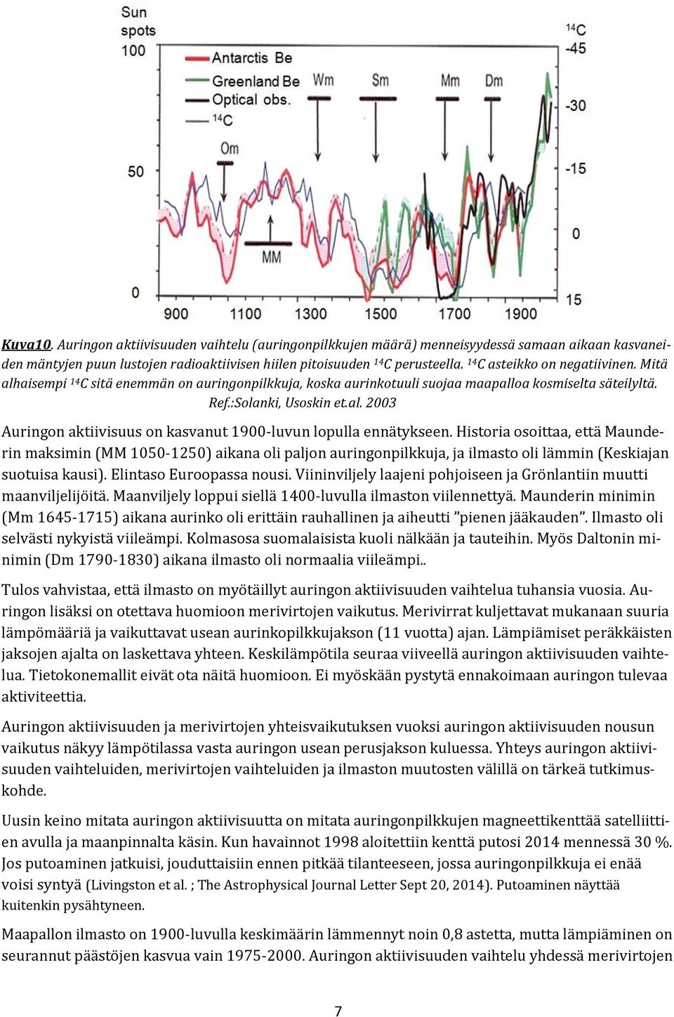 Historia osoittaa, että Maunderin maksimin (MM 1050-1250) aikana oli paljon auringonpilkkuja, ja ilmasto oli lämmin (Keskiajan suotuisa kausi). Elintaso Euroopassa nousi.