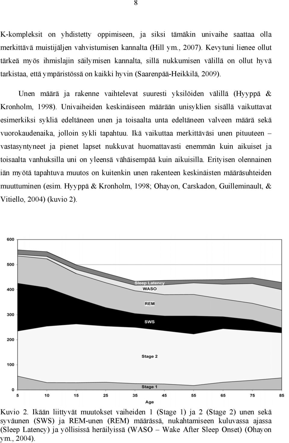 Unen määrä ja rakenne vaihtelevat suuresti yksilöiden välillä (Hyyppä & Kronholm, 1998).