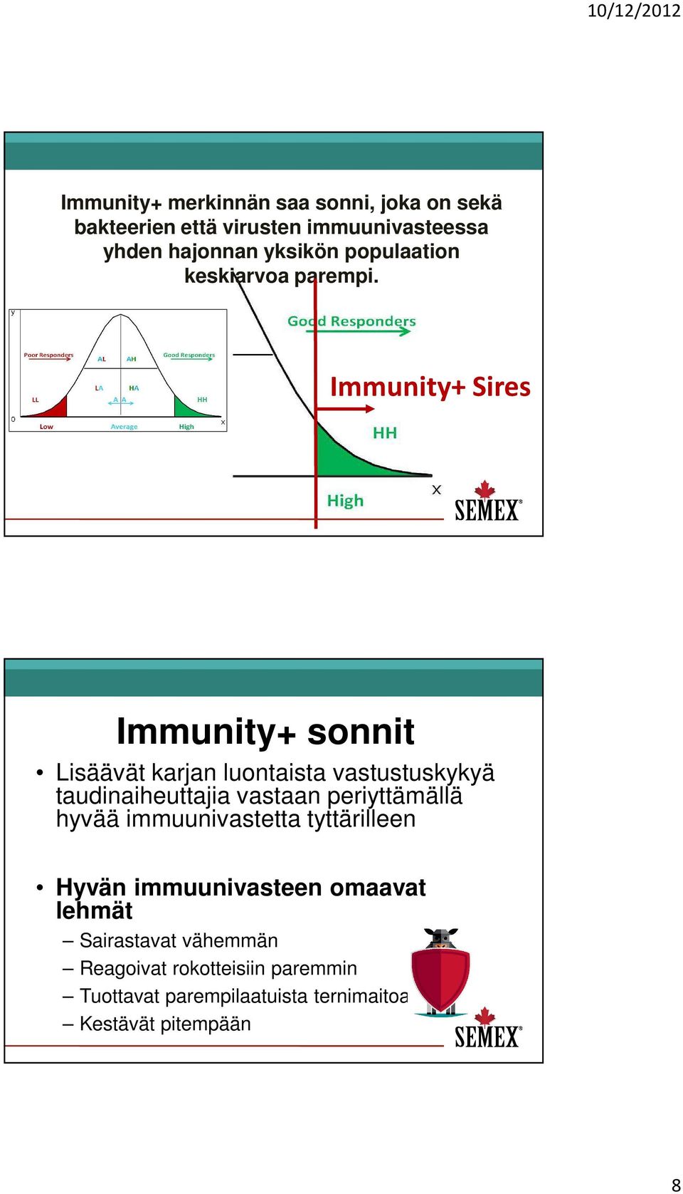 Immunity+ Sires Immunity+ sonnit Lisäävät karjan luontaista vastustuskykyä taudinaiheuttajia vastaan