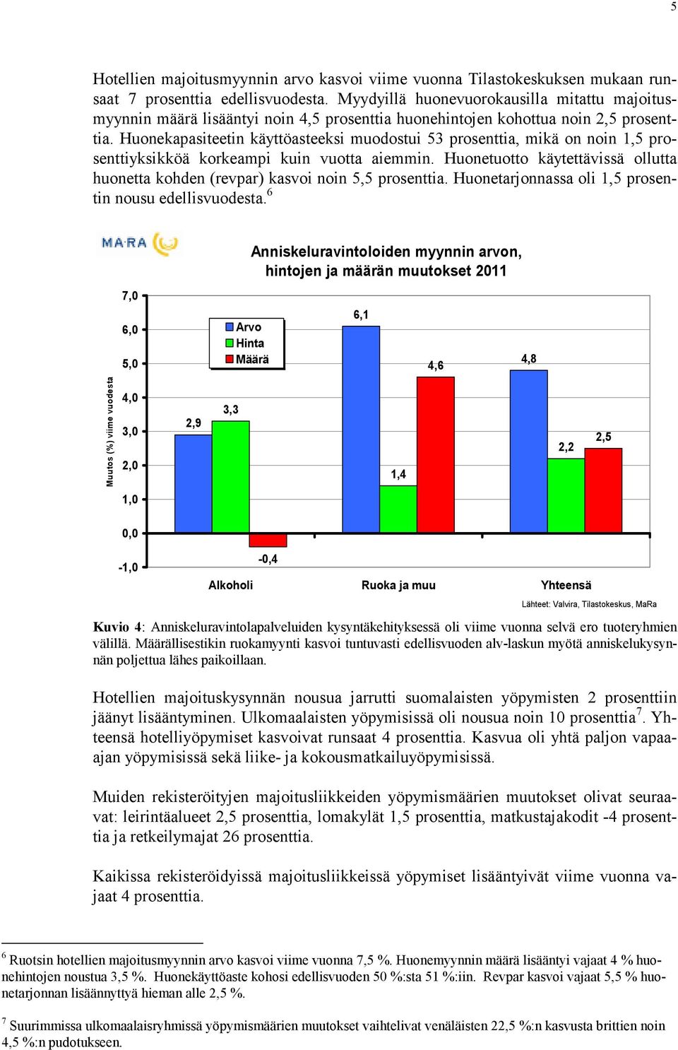 Huonekapasiteetin käyttöasteeksi muodostui 53 prosenttia, mikä on noin 1,5 prosenttiyksikköä korkeampi kuin vuotta aiemmin.