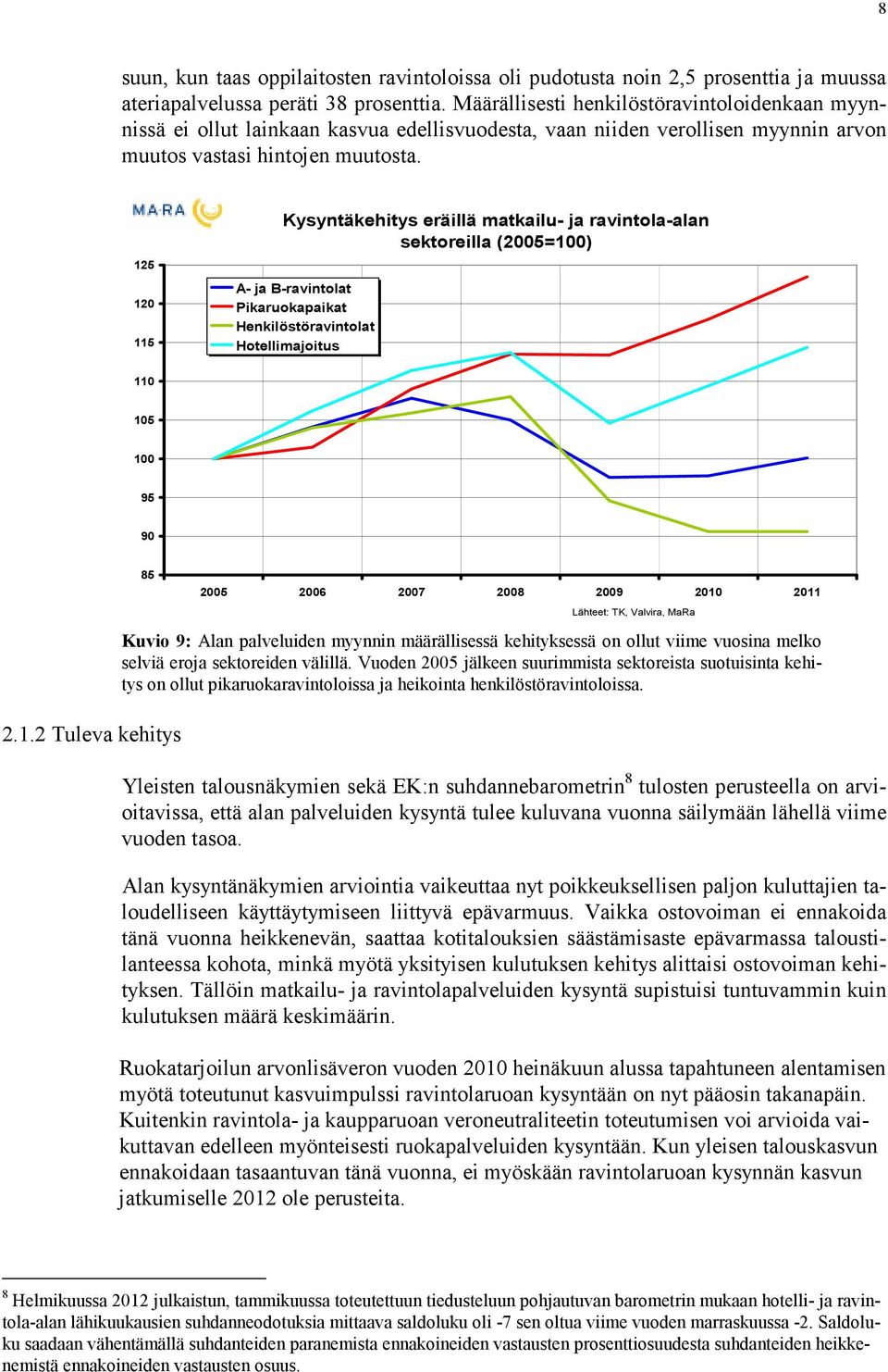 125 115 Kysyntäkehitys eräillä matkailu- ja ravintola-alan sektoreilla (2005=) A- ja B-ravintolat Pikaruokapaikat Henkilöstöravintolat Hotellimajoitus 105 95 90 85 2005 2006 2007 2008 2009 2010 2011