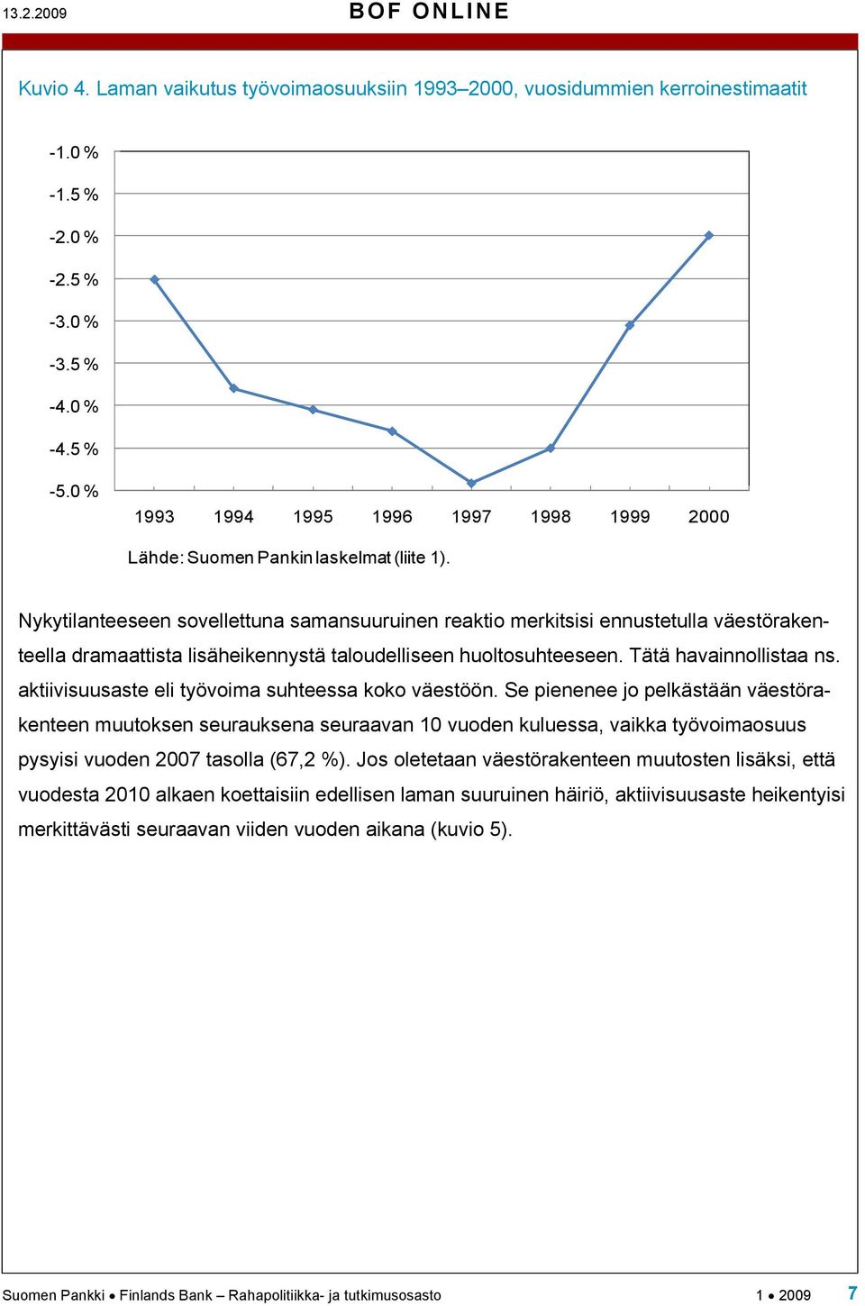 Nykytilanteeseen sovellettuna samansuuruinen reaktio merkitsisi ennustetulla väestörakenteella dramaattista lisäheikennystä taloudelliseen huoltosuhteeseen. Tätä havainnollistaa ns.