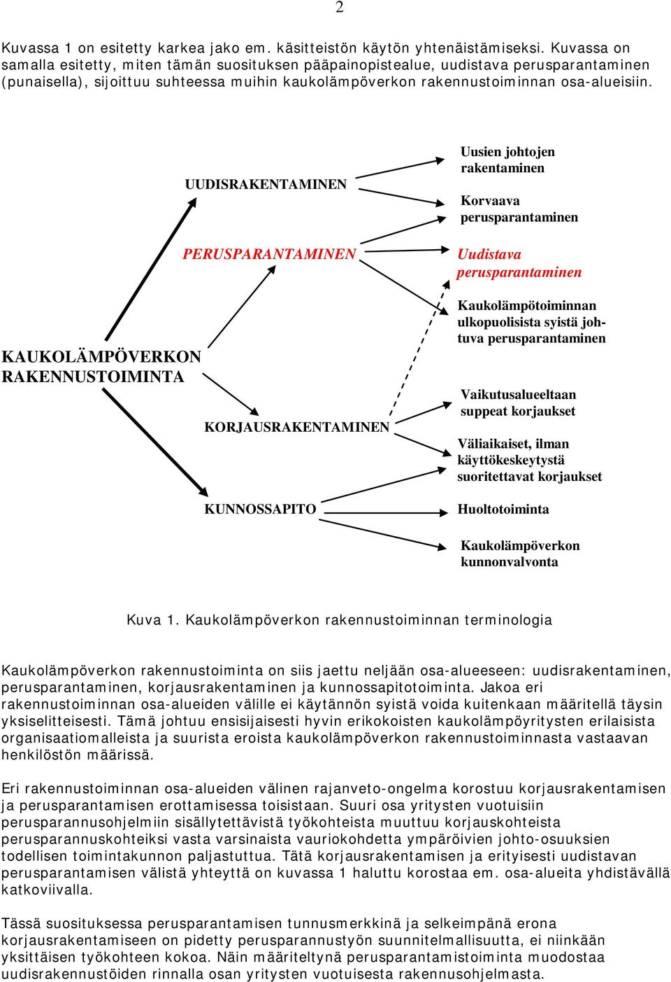 KAUKOLÄMPÖVERKON RAKENNUSTOIMINTA UUDISRAKENTAMINEN PERUSPARANTAMINEN KORJAUSRAKENTAMINEN KUNNOSSAPITO Uusien johtojen rakentaminen Korvaava perusparantaminen Uudistava perusparantaminen