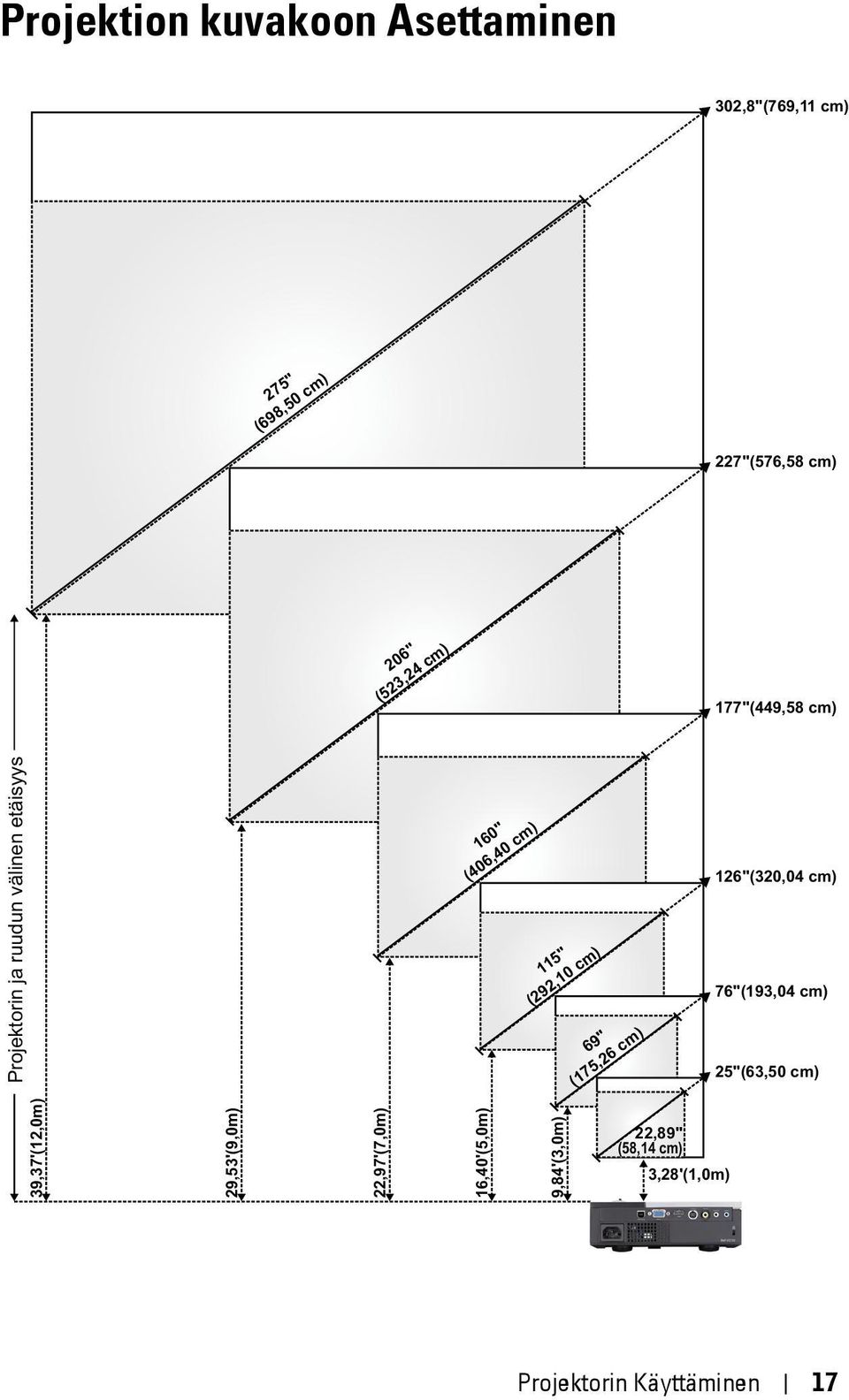 (292,10 cm) 69" (175,26 cm) 126"(320,04 cm) 76"(193,04 cm) 25"(63,50 cm) 39,37'(12,0m)