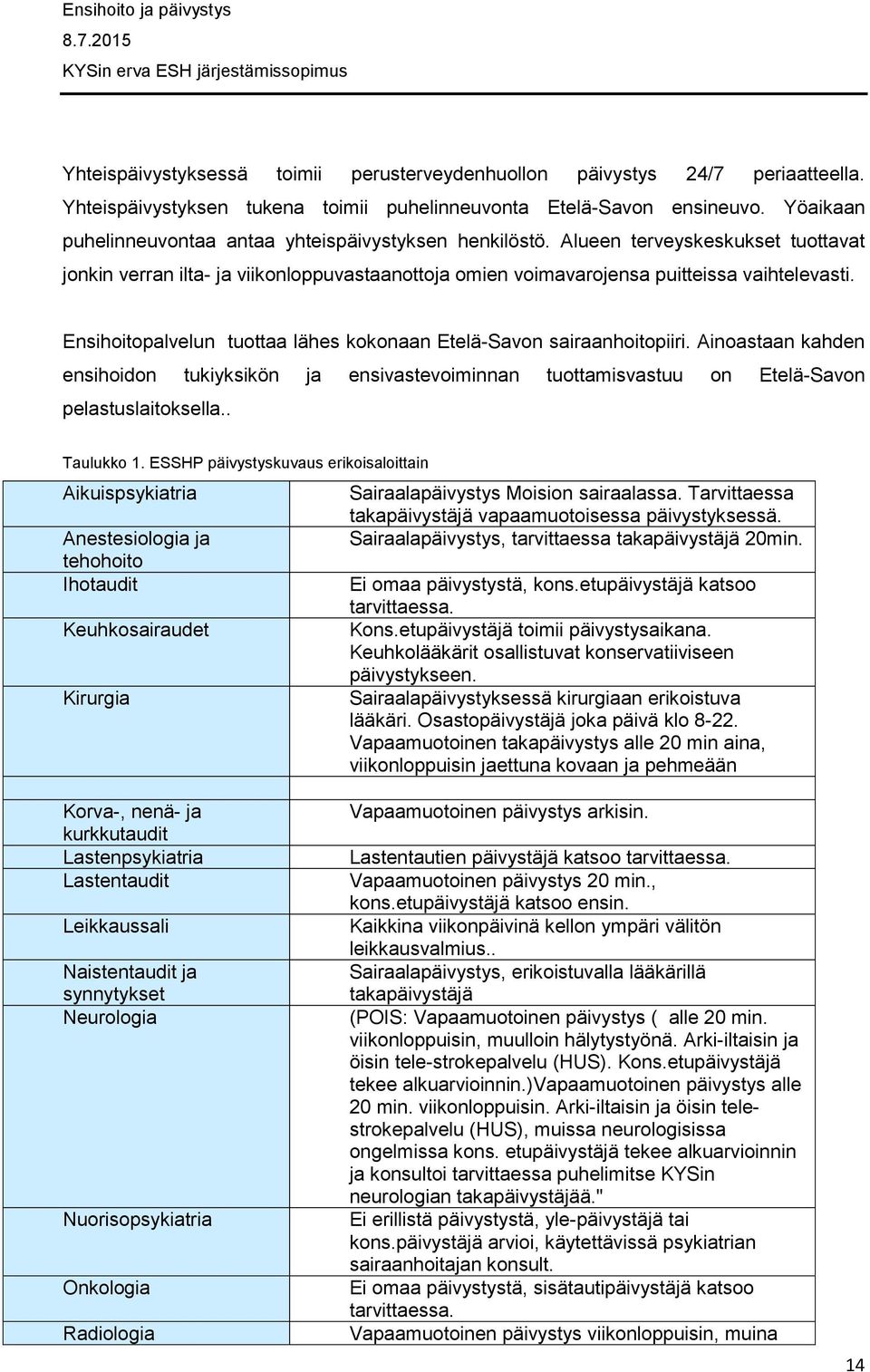 Ensihoitopalvelun tuottaa lähes kokonaan Etelä-Savon sairaanhoitopiiri. Ainoastaan kahden ensihoidon tukiyksikön ja ensivastevoiminnan tuottamisvastuu on Etelä-Savon pelastuslaitoksella.. Taulukko 1.