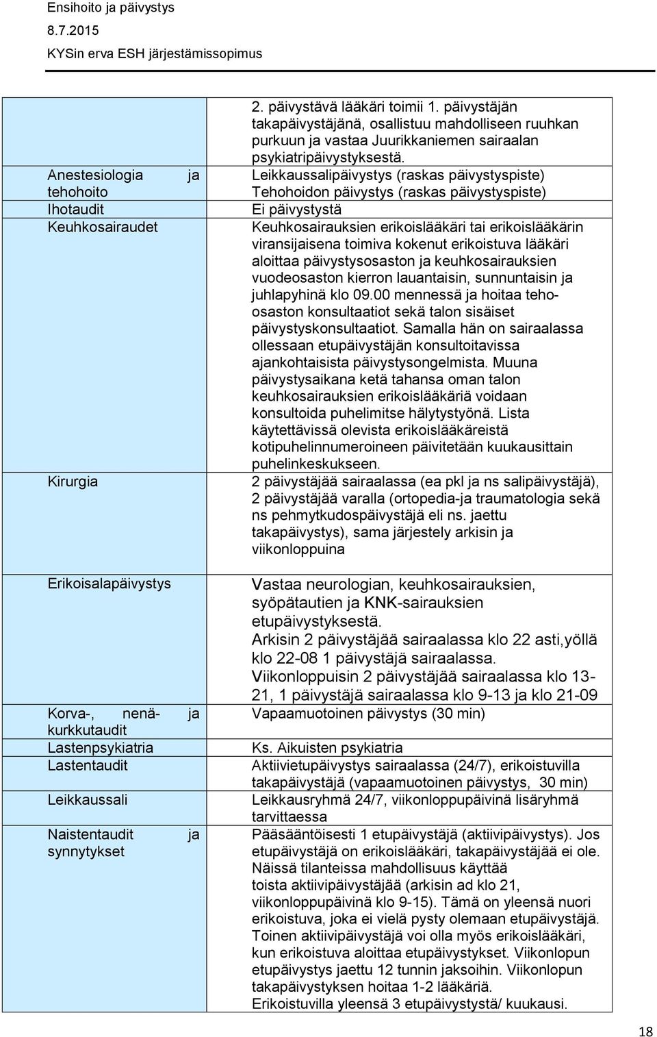 Leikkaussalipäivystys (raskas päivystyspiste) Tehohoidon päivystys (raskas päivystyspiste) Ei päivystystä Keuhkosairauksien erikoislääkäri tai erikoislääkärin viransijaisena toimiva kokenut