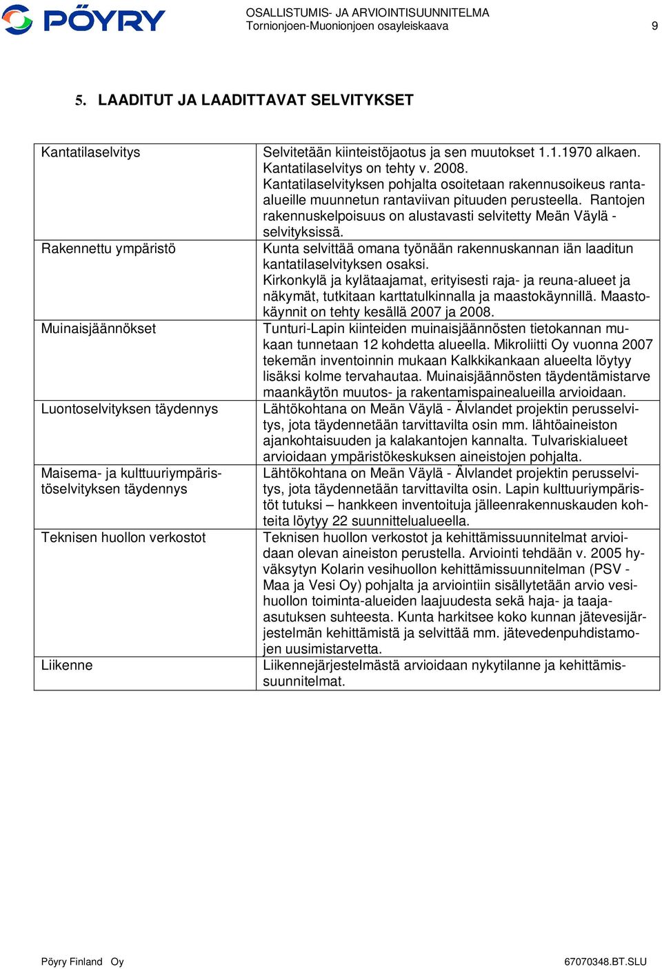 Liikenne Selvitetään kiinteistöjaotus ja sen muutokset 1.1.1970 alkaen. Kantatilaselvitys on tehty v. 2008.