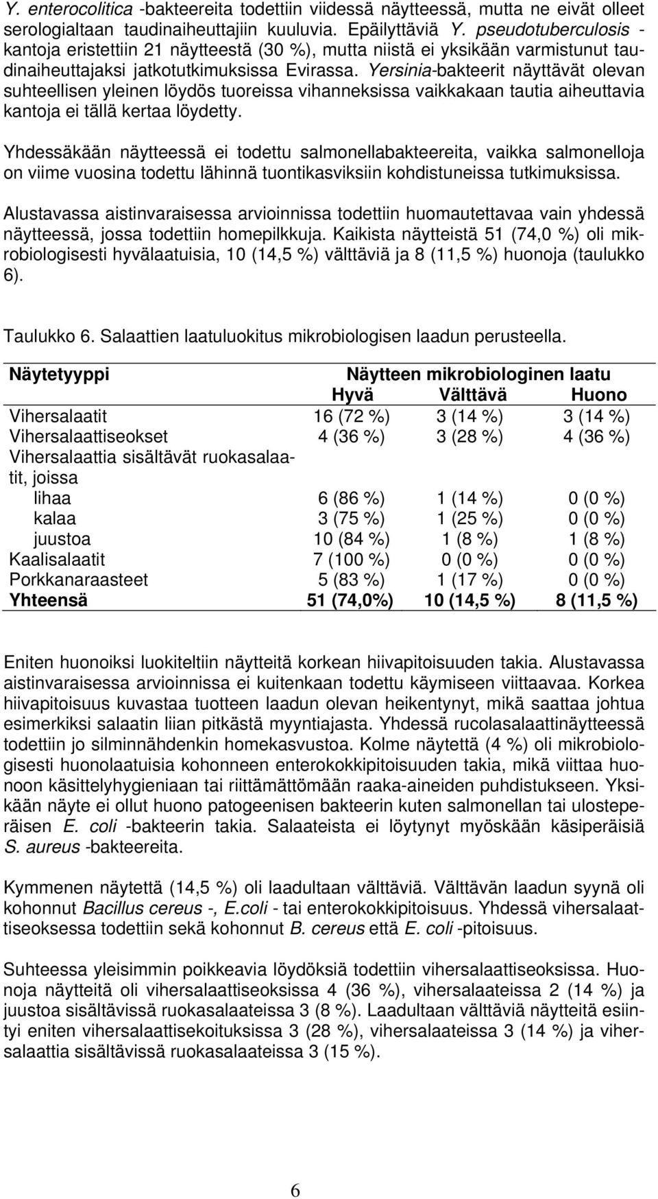 Yersinia-bakteerit näyttävät olevan suhteellisen yleinen löydös tuoreissa vihanneksissa vaikkakaan tautia aiheuttavia kantoja ei tällä kertaa löydetty.