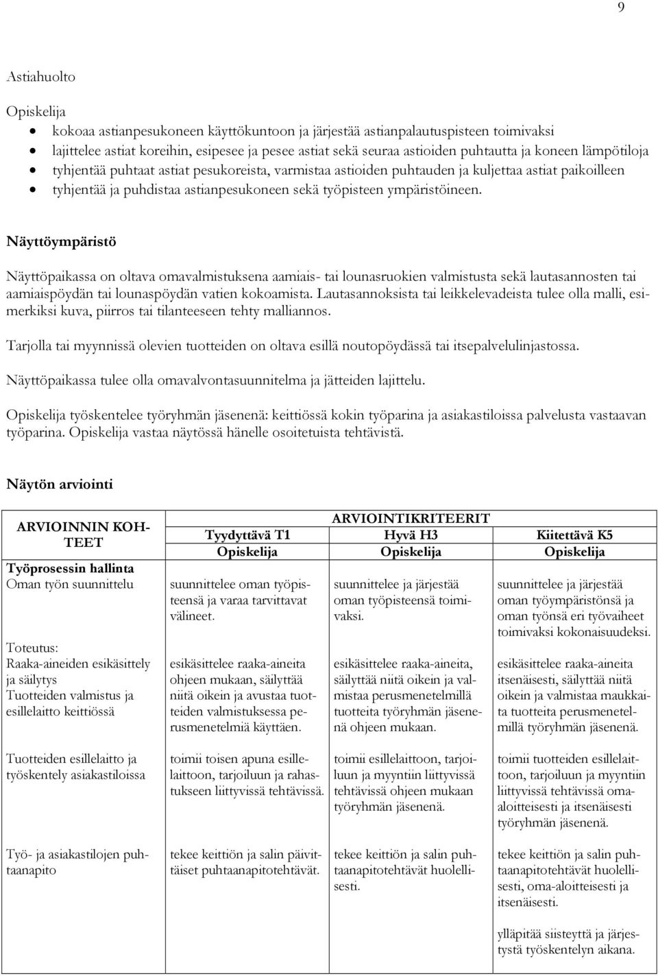 Näyttöympäristö Näyttöpaikassa on oltava omavalmistuksena aamiais- tai lounasruokien valmistusta sekä lautasannosten tai aamiaispöydän tai lounaspöydän vatien kokoamista.