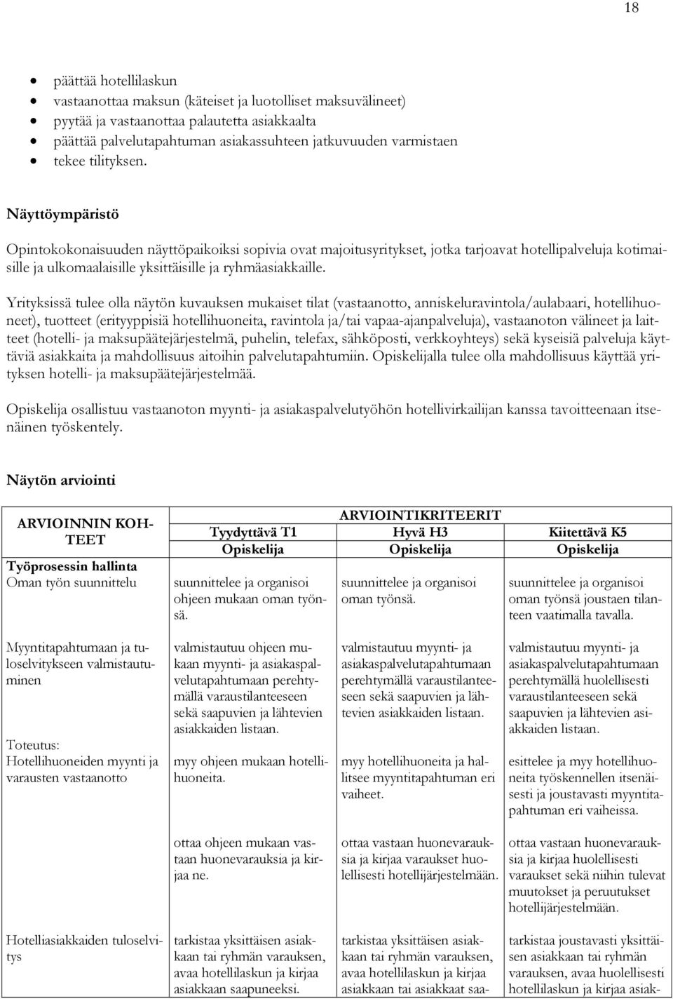 Näyttöympäristö Opintokokonaisuuden näyttöpaikoiksi sopivia ovat majoitusyritykset, jotka tarjoavat hotellipalveluja kotimaisille ja ulkomaalaisille yksittäisille ja ryhmäasiakkaille.