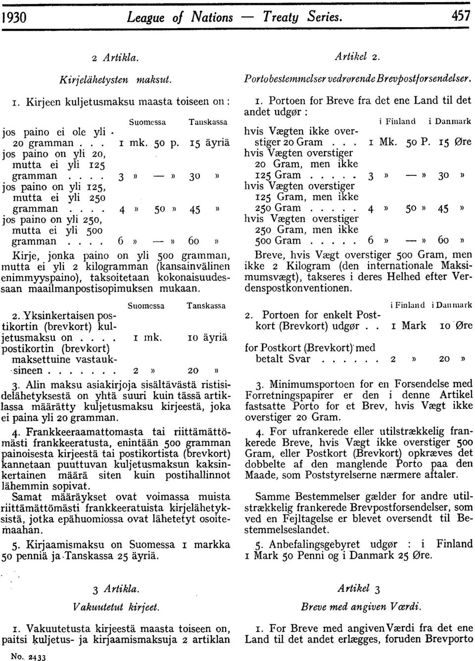 ... 6, - a 6o, Kirje, jonka paino on yli 500 gramman, mutta ei yli 2 kilogramman (kansainvalinen enimmyyspaino), taksoitetaan kokonaisuudessaan maailmanpostisopimuksen mukaan. Suomessa Tanskassa 2.