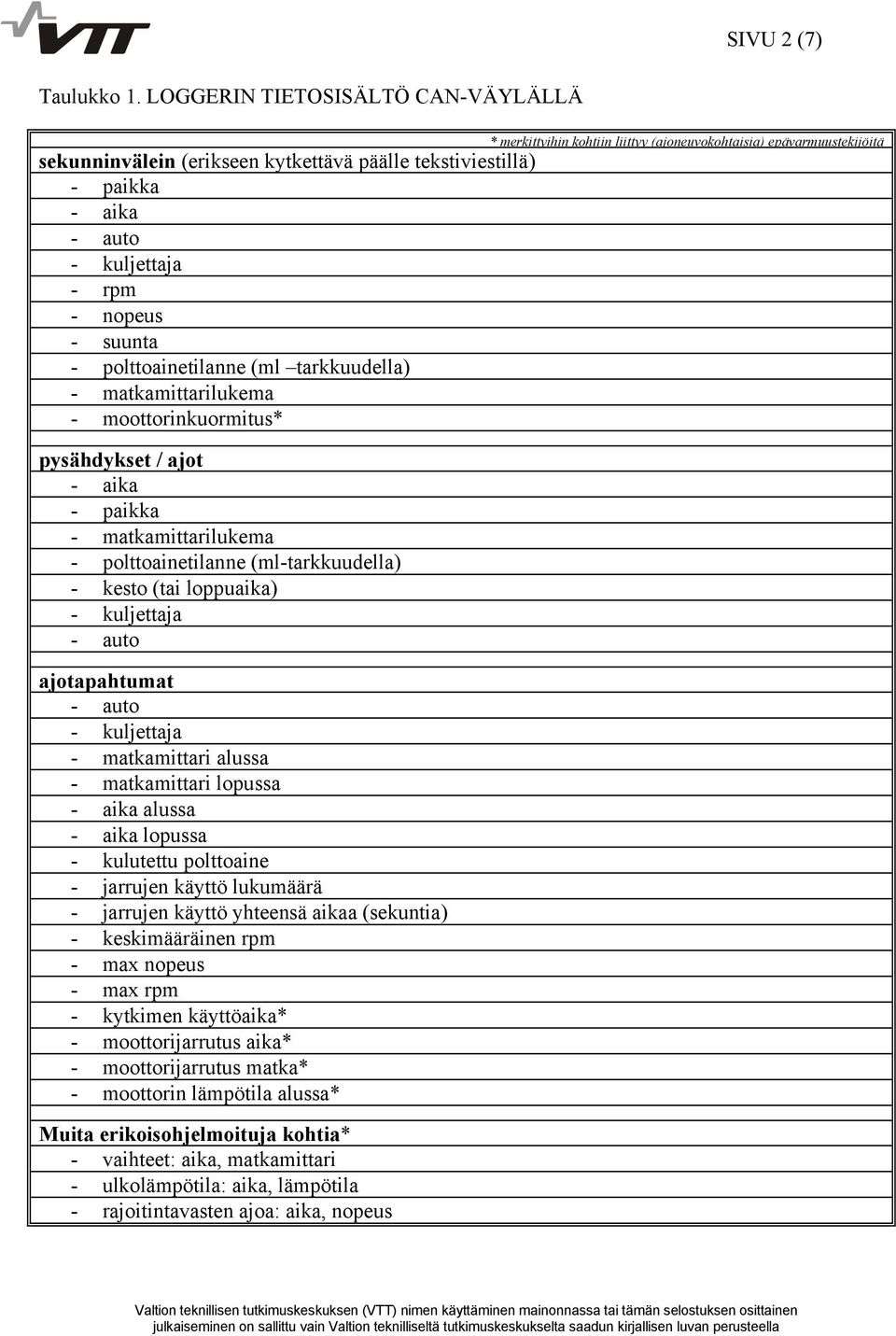 kuljettaja - rpm - nopeus - suunta - polttoainetilanne (ml tarkkuudella) - matkamittarilukema - moottorinkuormitus* pysähdykset / ajot - aika - paikka - matkamittarilukema - polttoainetilanne