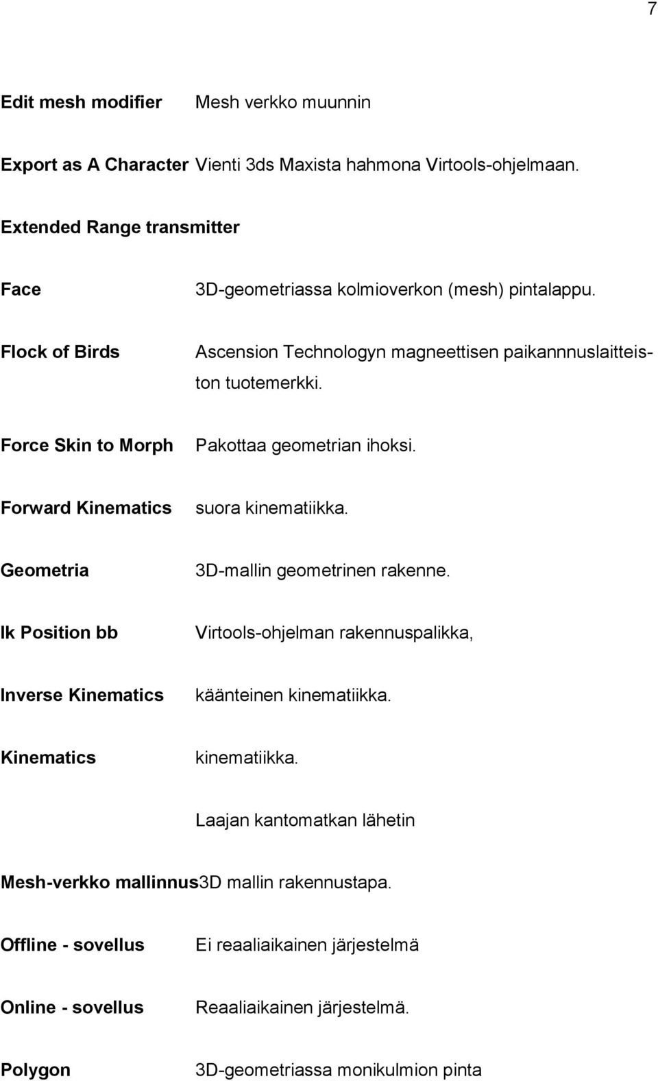 Force Skin to Morph Pakottaa geometrian ihoksi. Forward Kinematics suora kinematiikka. Geometria 3D-mallin geometrinen rakenne.