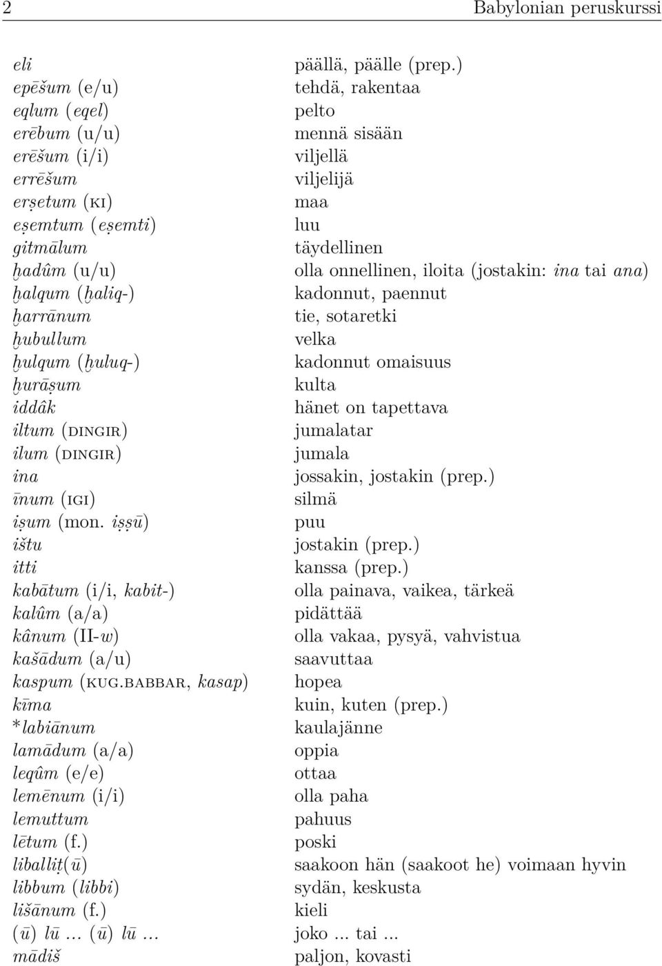 onnellinen, iloita (jostakin: ina tai ana) h alqum (h aliq-) kadonnut, paennut h arrānum tie, sotaretki h ubullum velka h ulqum (h uluq-) kadonnut omaisuus h urāṣum kulta iddâk hänet on tapettava