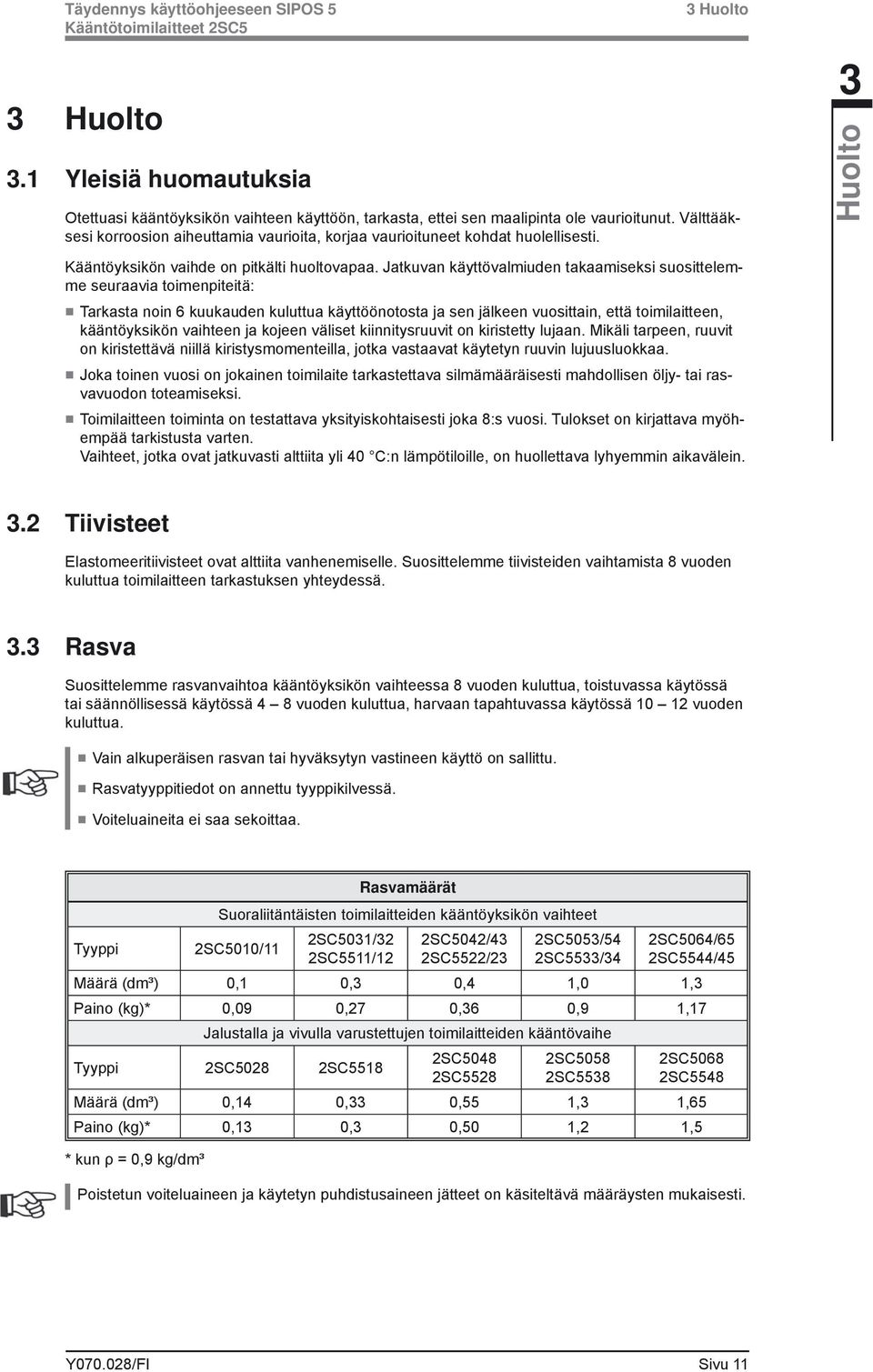 Jatkuvan käyttövalmiuden takaamiseksi suosittelemme seuraavia toimenpiteitä: Tarkasta noin 6 kuukauden kuluttua käyttöönotosta ja sen jälkeen vuosittain, että toimilaitteen, kääntöyksikön vaihteen ja