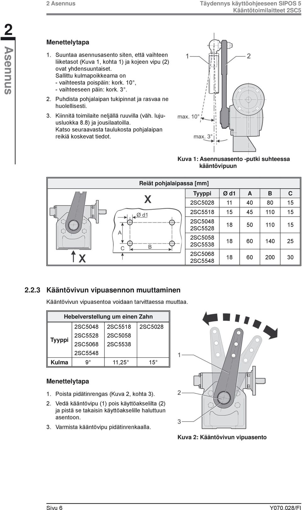 lujuusluokka 8.8) ja jousilaatoilla. Katso seuraavasta taulukosta pohjalaipan reikiä koskevat tiedot.