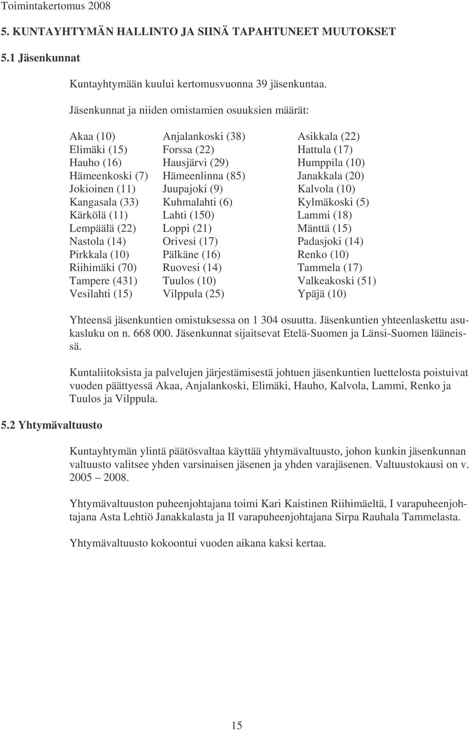 (85) Janakkala (20) Jokioinen (11) Juupajoki (9) Kalvola (10) Kangasala (33) Kuhmalahti (6) Kylmäkoski (5) Kärkölä (11) Lahti (150) Lammi (18) Lempäälä (22) Loppi (21) Mänttä (15) Nastola (14)