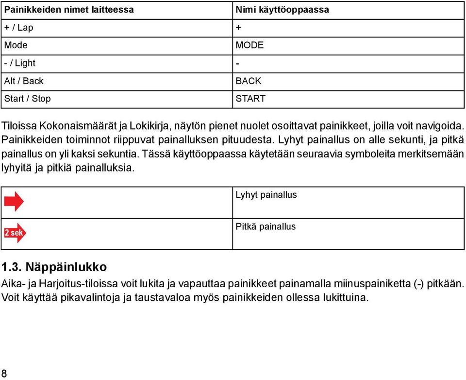 Lyhyt painallus on alle sekunti, ja pitkä painallus on yli kaksi sekuntia. Tässä käyttöoppaassa käytetään seuraavia symboleita merkitsemään lyhyitä ja pitkiä painalluksia.