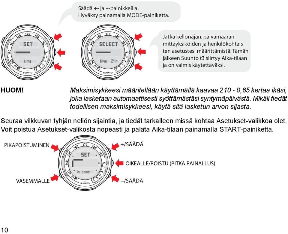 Maksimisykkeesi määritellään käyttämällä kaavaa 210-0,65 kertaa ikäsi, joka lasketaan automaattisesti syöttämästäsi syntymäpäivästä.