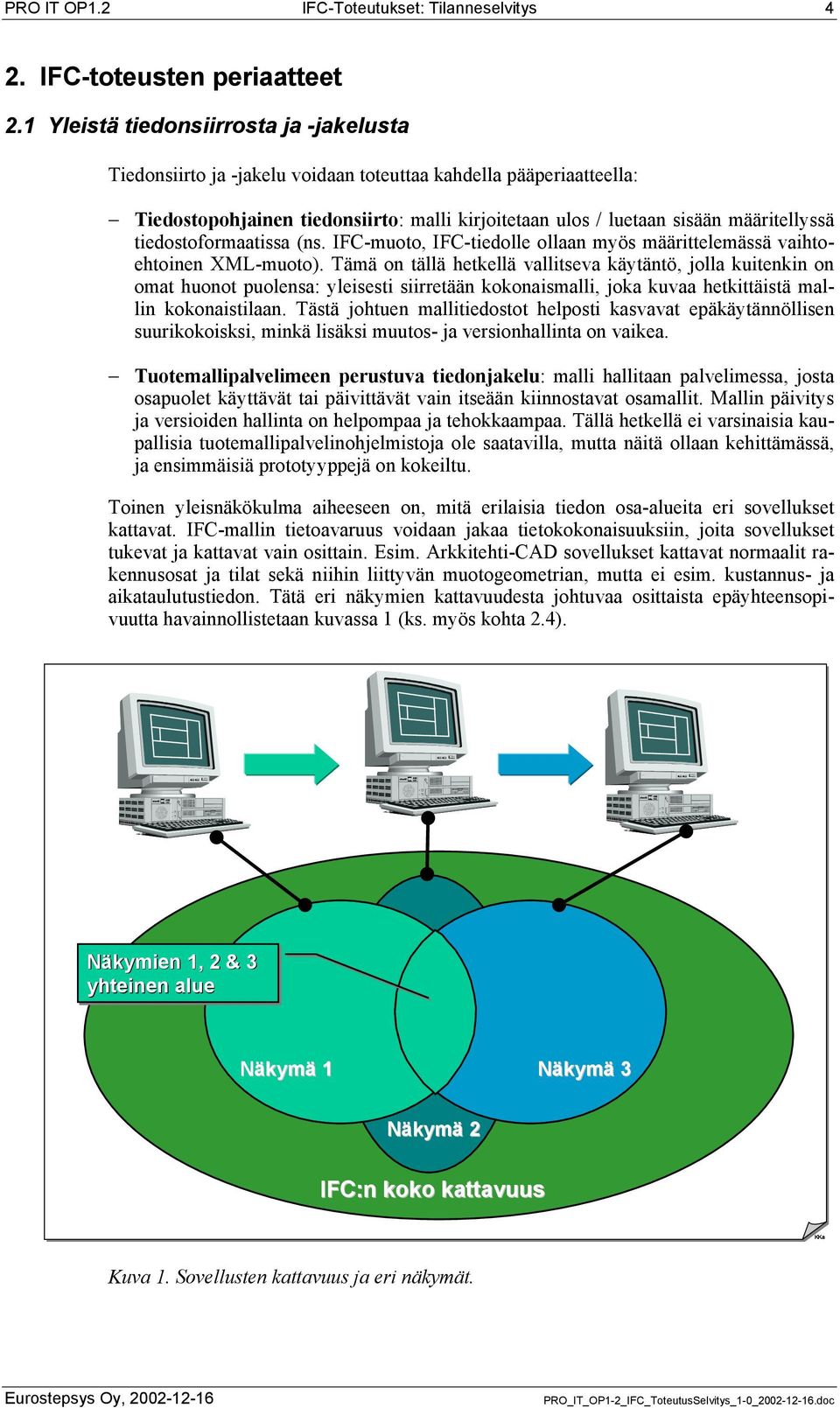 tiedostoformaatissa (ns. IFC-muoto, IFC-tiedolle ollaan myös määrittelemässä vaihtoehtoinen XML-muoto).