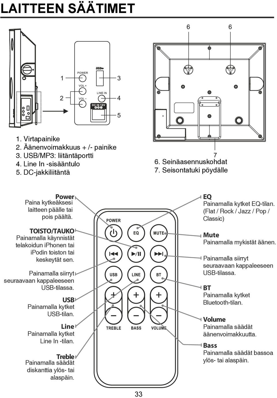 Painamalla siirryt seuraavaan kappaleeseen USB-tilassa. USB Painamalla kytket USB-tilan. Line Painamalla kytket Line In -tilan. Treble Painamalla säädät diskanttia ylös- tai alaspäin.