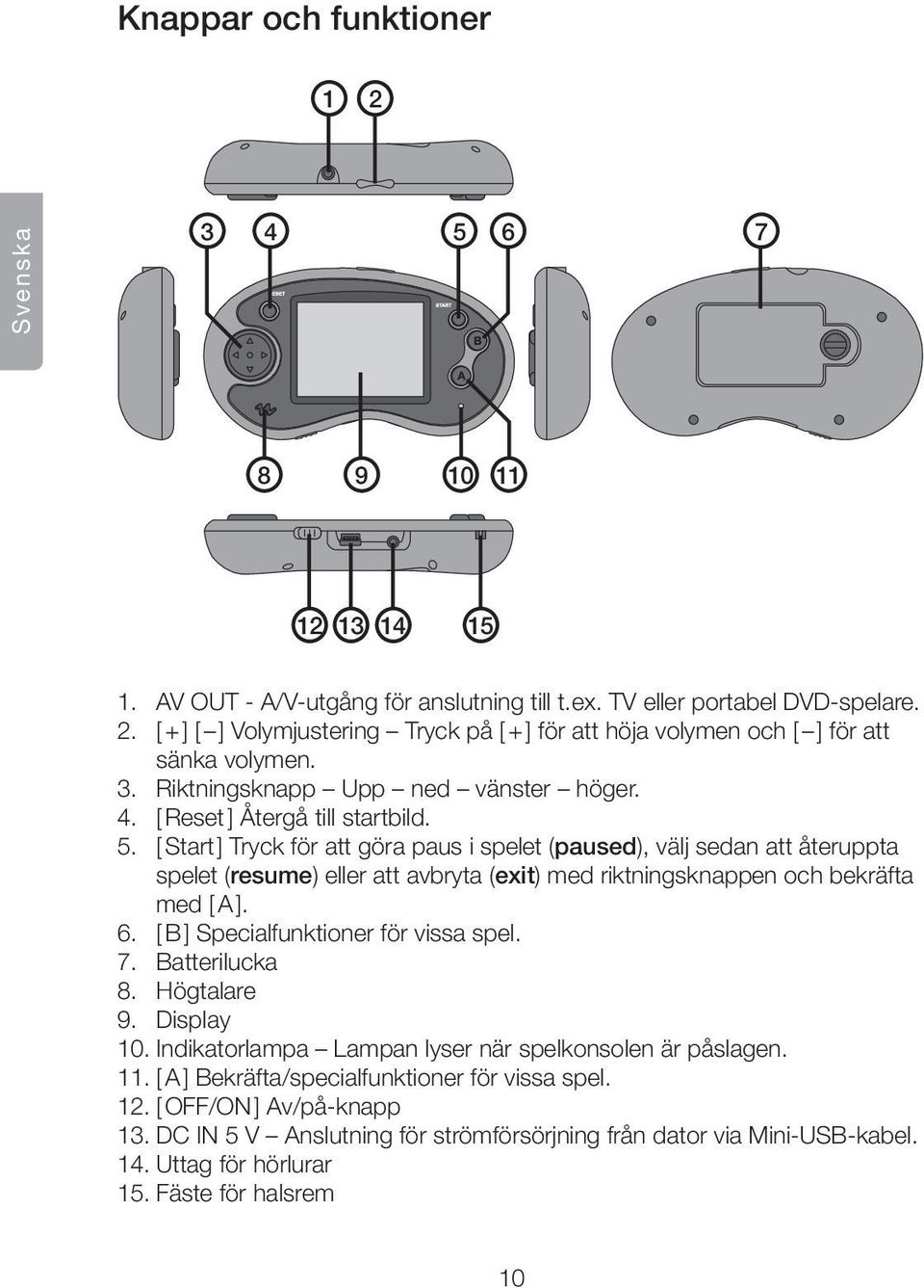 [ Start ] Tryck för att göra paus i spelet (paused), välj sedan att återuppta spelet (resume) eller att avbryta (exit) med riktningsknappen och bekräfta med [ A ]. 6.