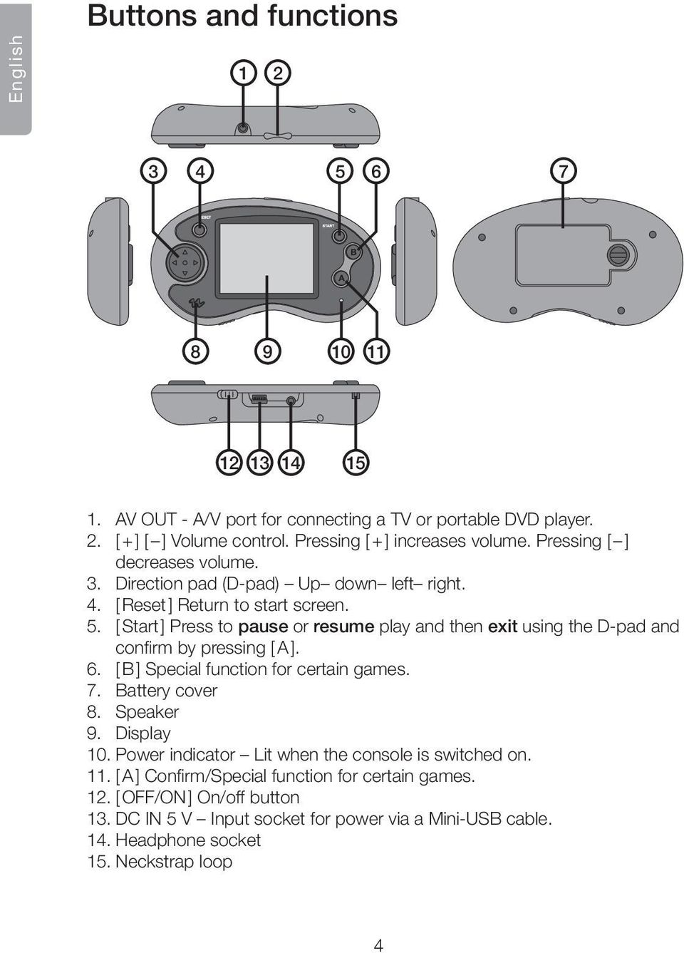 [ Start ] Press to pause or resume play and then exit using the D-pad and confirm by pressing [ A ]. 6. [ B ] Special function for certain games. 7. Battery cover 8. Speaker 9.