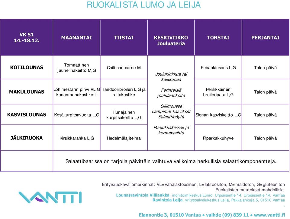 pihvi V kananmunakastike L Tandooribroileri ja raitakastike Perinteisiä joululaatikoita Persikkainen broileripata Talon päivä Kesäkurpitsavuoka Hunajainen kurpitsakeitto