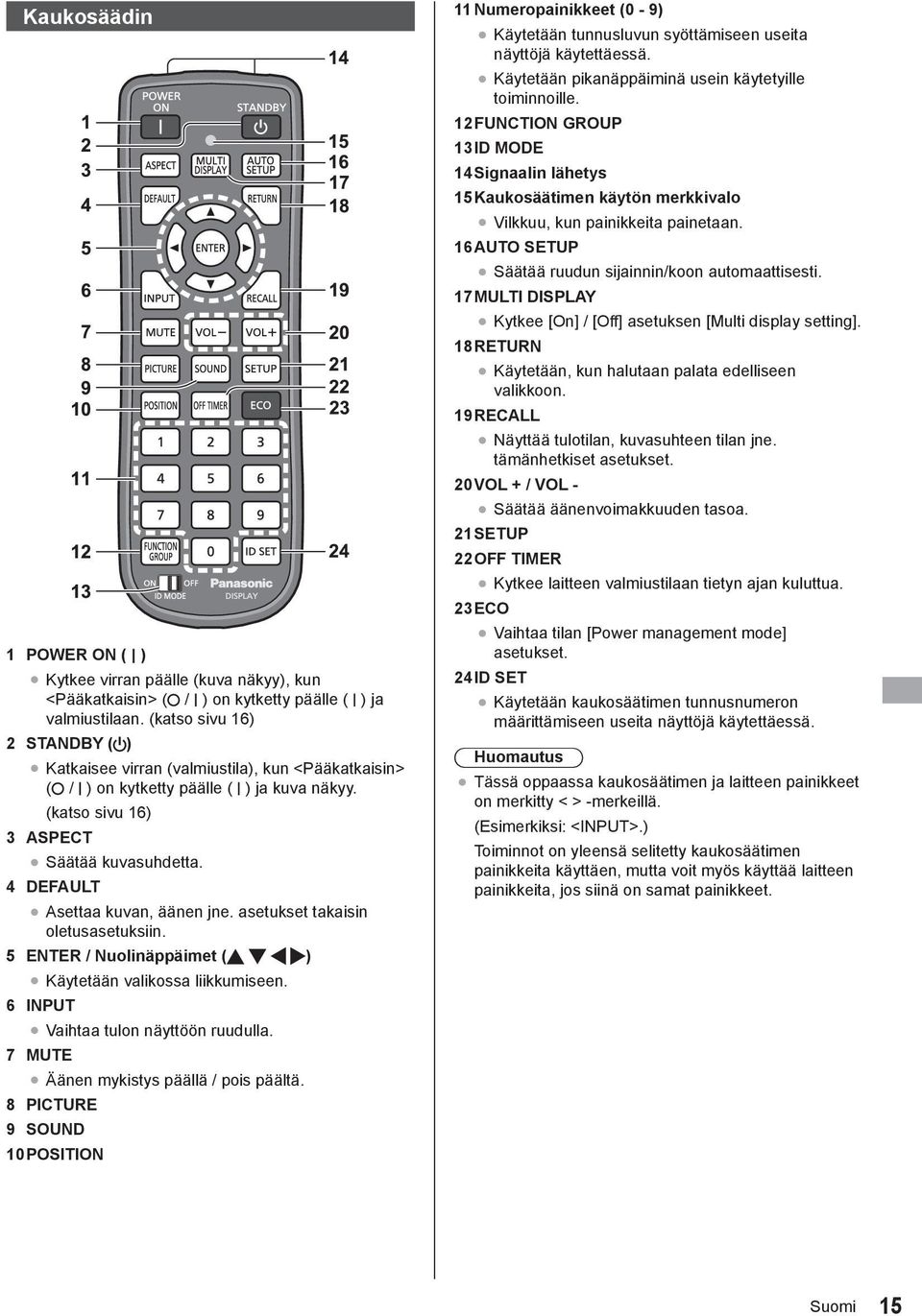 4 DEFAULT Asettaa kuvan, äänen jne. asetukset takaisin oletusasetuksiin. 5 ENTER / Nuolinäppäimet ( ) Käytetään valikossa liikkumiseen. 6 INPUT Vaihtaa tulon näyttöön ruudulla.